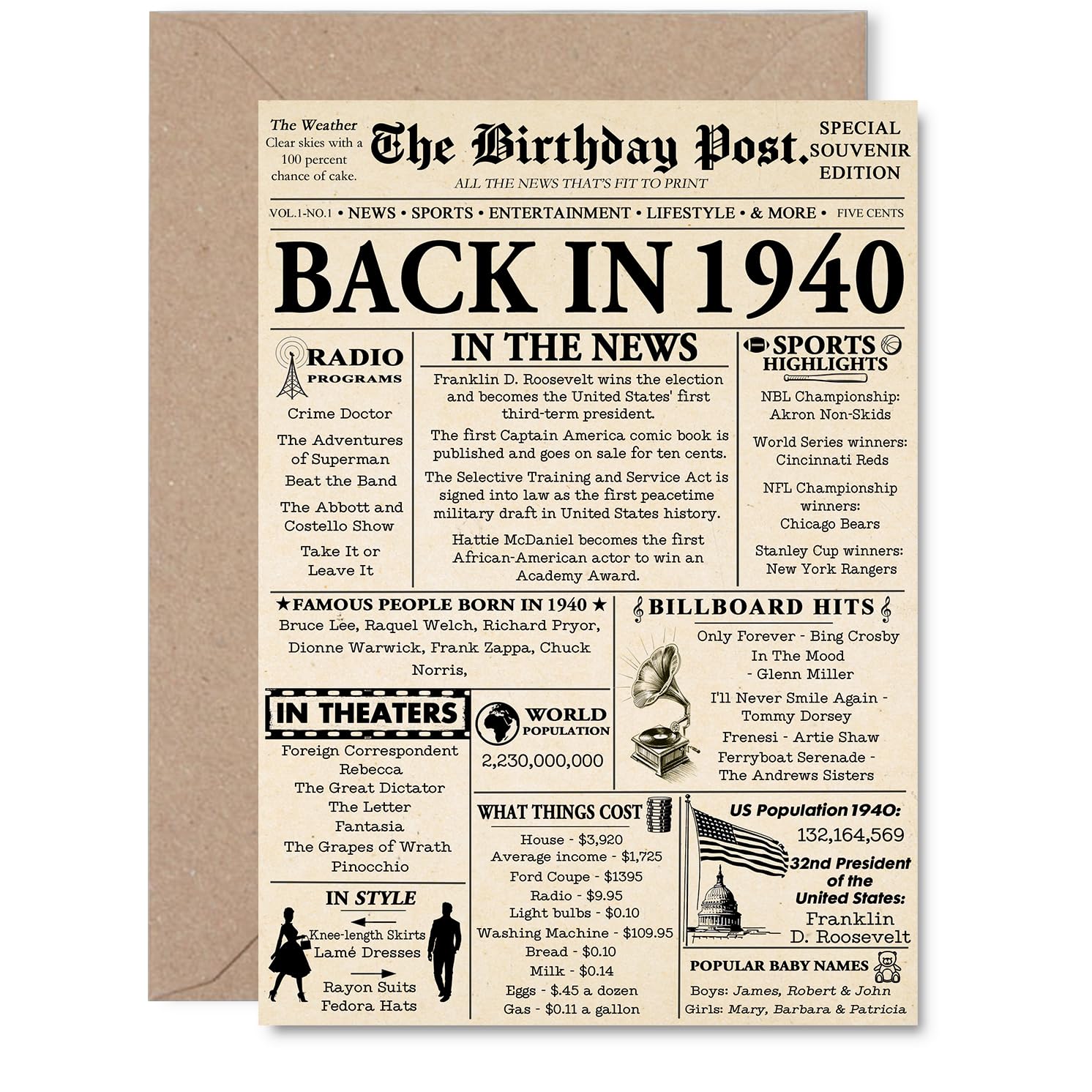85th Birthday Card for Men Women - Newspaper Back in 1940 - Happy 85 Birthday Cards for Grandma Auntie Nanny Husband Uncle Nan, A5 Bday Greeting Cards