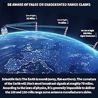 Vista 7 de Antennas Direct Element - Antena HDTV UHF VHF unidireccional para exterior, rango de más de 60 millas, lista para 4K 8K UHD, TV NEXTGEN