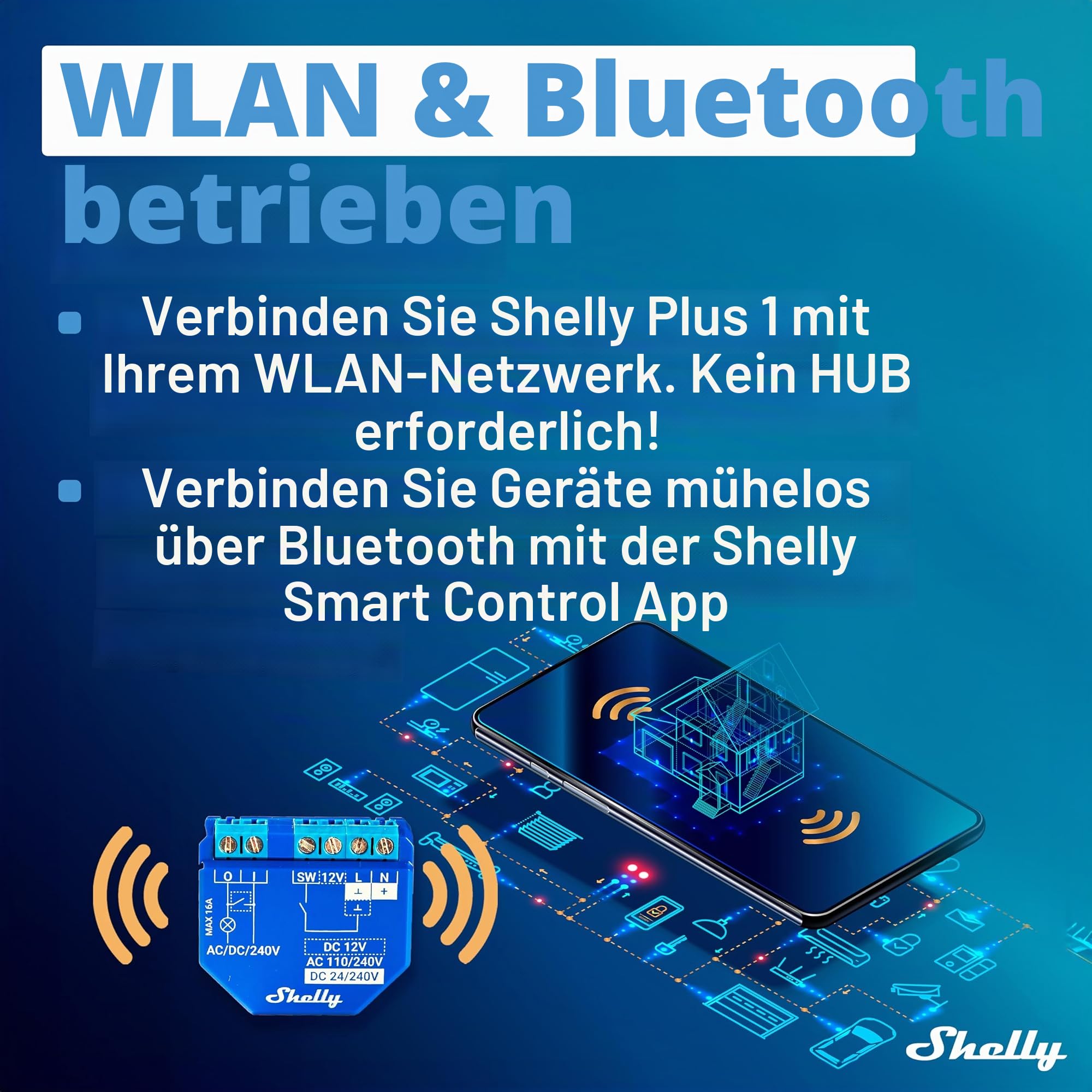 Shelly Pro 3 Wlan & Plus 1 Wlan & Bluetooth Smart Relais Schalter Hausautomation Kein Hub erforderlich Kabelloser Schalter DIY Fernsteuerung Garagentor