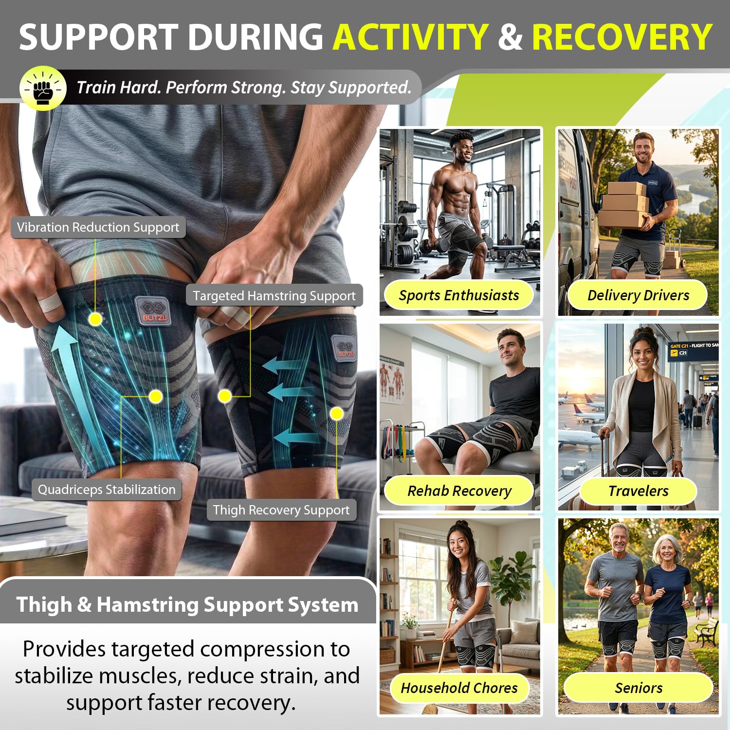 Hamstring Support Items Snapklik.com : Hamstring Compression Sleeve 1 Pair, Upper Leg Sleeves ...