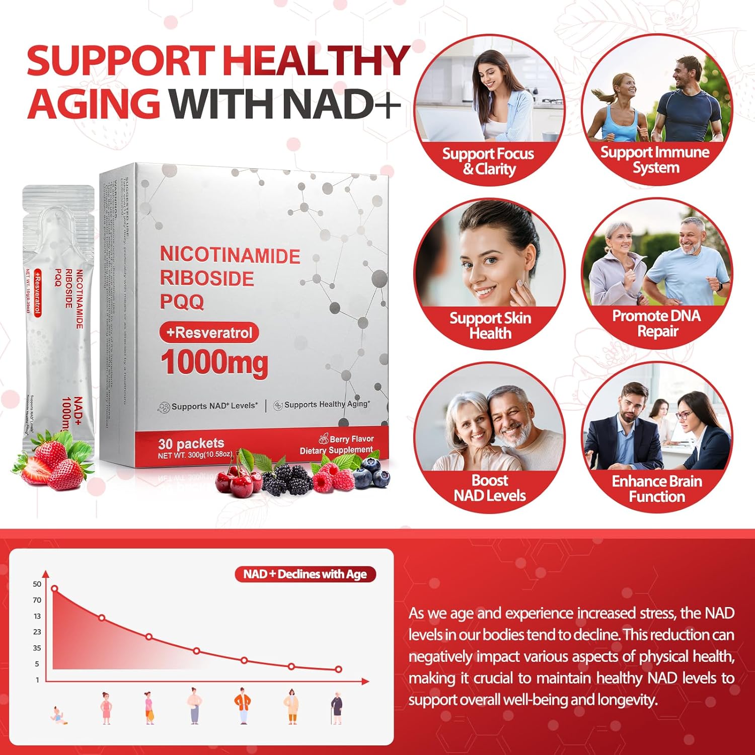 NAD Supplement, Liposomal NAD+ Liquid Supplements 1000mg, NMNH Supplement Alternative for Men & Women, Boosts Cellular Energy, Focus, Healthy Aging - 30 Packets - Image 4