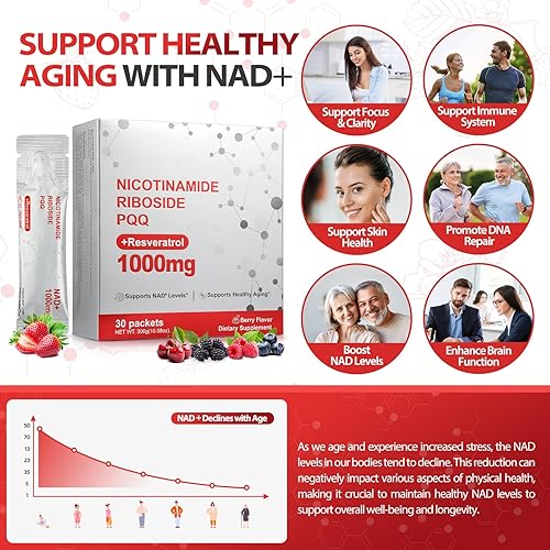 Miniatura 4 de Suplemento NAD, suplementos líquidos liposomales NAD+ de 1000 mg, alternativa de suplemento NMNH para hombres y mujeres, aumenta la energía celular,