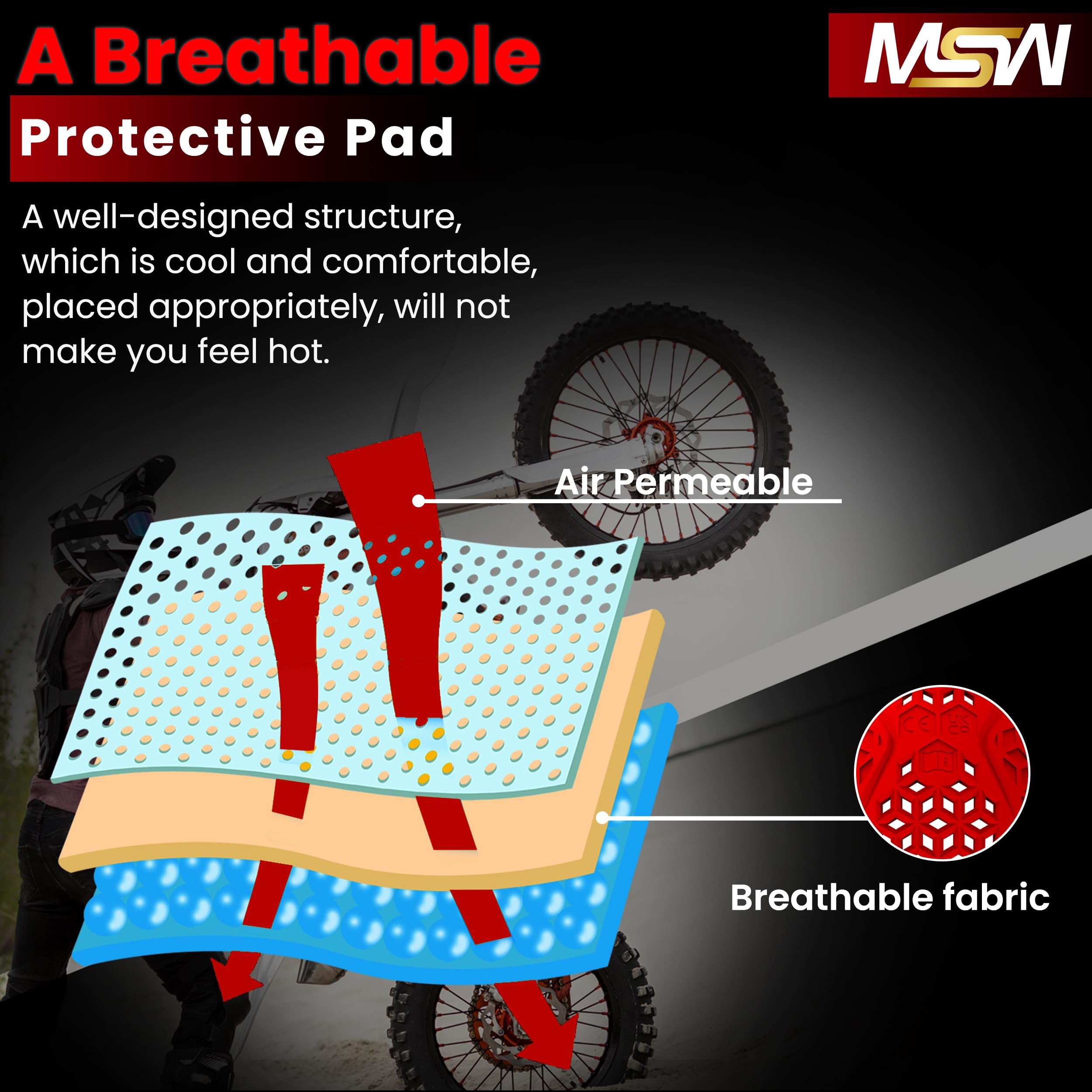 Almohadilla protectora de espalda aprobada por la CE Nivel 2, almohadilla protectora de repuesto para chaqueta de motocicleta para hombres y mujeres.