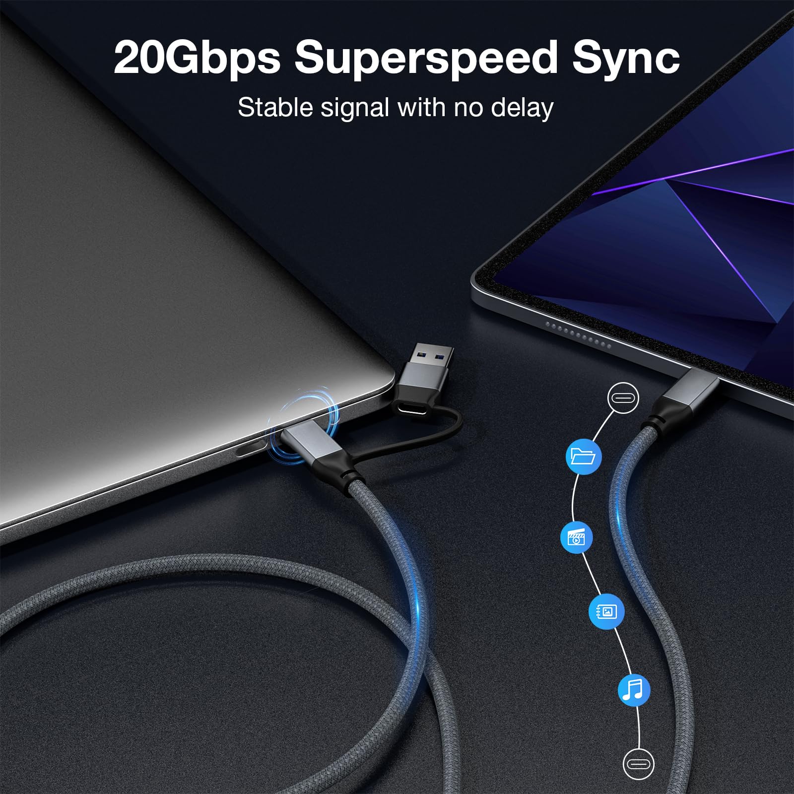USB C Cable,high Speed USB C Cable,USB C Cable Fast Charging,USB C