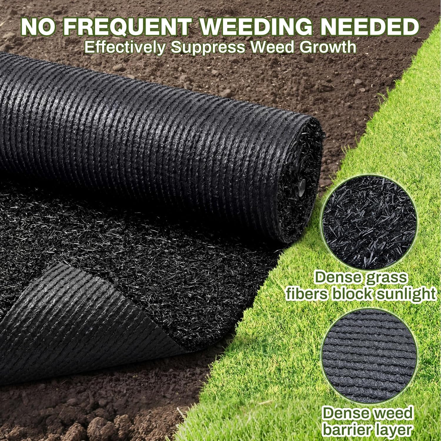 Nuanchu 1.33 x 20 ft Recycled Rubber Walkway, Black Rubber Mulch Mat Roll for Landscaping Outdoor, Imitation Grass Design Natural Looking Mulch Solution for Garden Pathway, Barrier & Edging Border