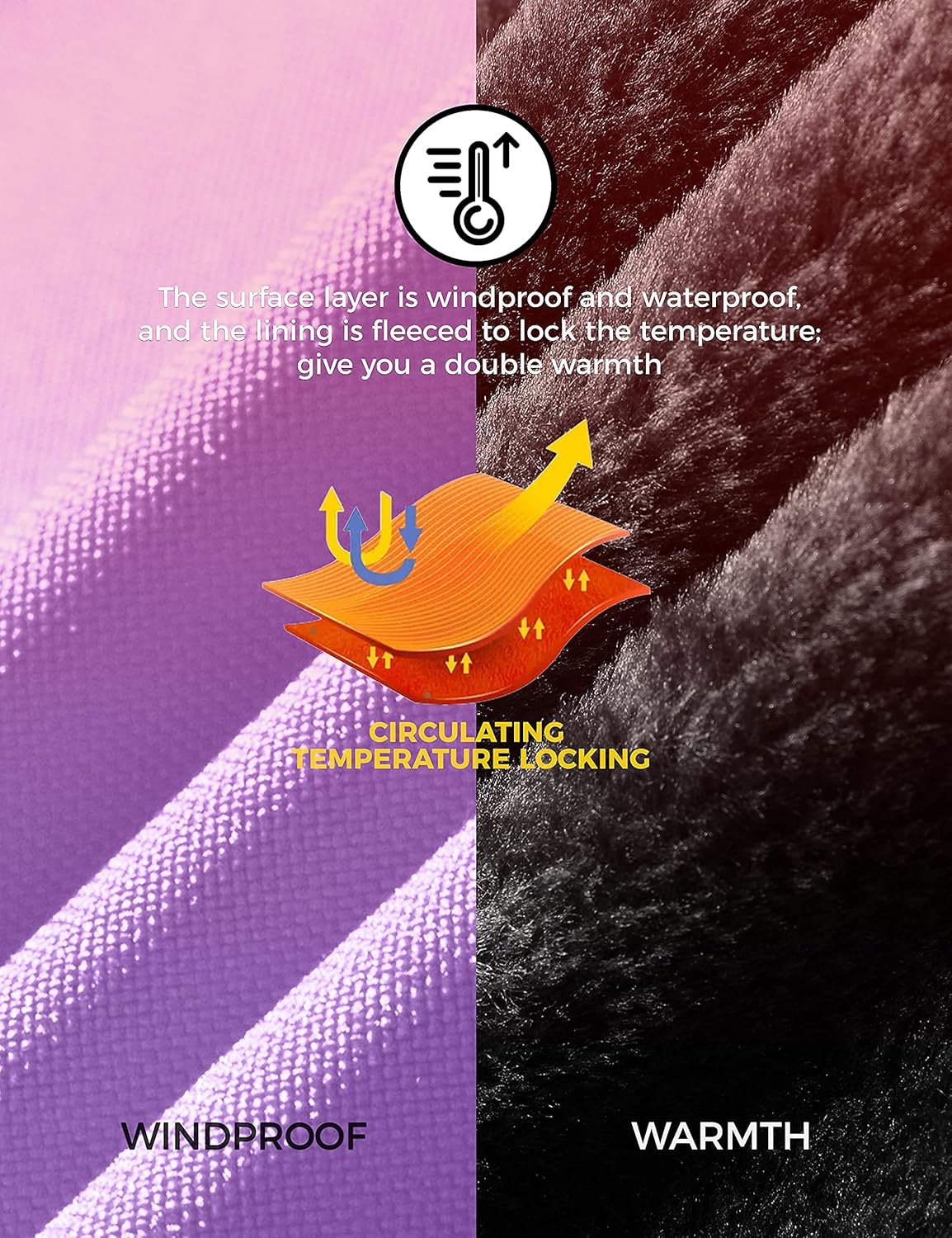 Uр Tо 50% оƒƒ Wantdo Women's Waterproof Ski Jacket Mountain Windproof Rain Jacket Winter Warm Snow Coat