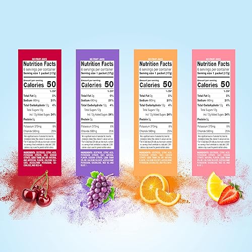 Miniatura 4 de Basic Care - Paquetes de electrolitos en polvo