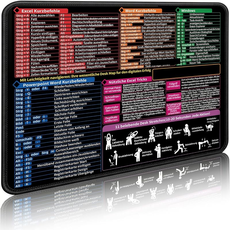 Mauspad 300 x 250 x 3 mm,Tastaturkürzeln Mousepad,Deutsch Mousepad für Excel, Word, PPT, Windows Spickzettel Schreibtischunterlage,Deutsch Mauspad Shortcuts Unterlage Bürozubehör