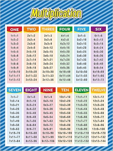 easykart labels Carteles educativos de matemáticas extra grandes, multiplicación l de tabla para niños, aula de escuela secundaria primaria, 17 x 22