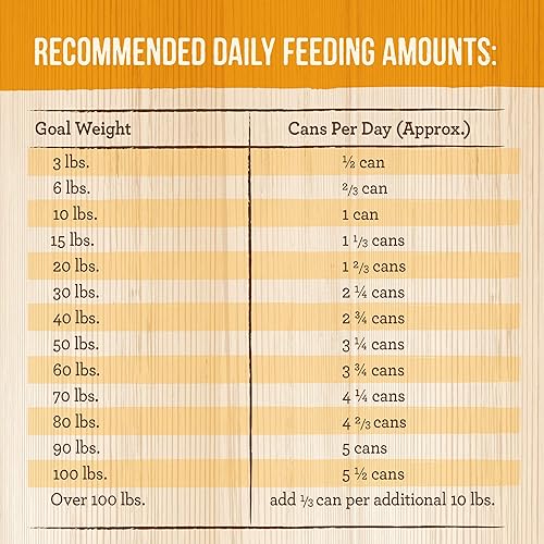 Miniatura 8 de Merrick Chunky Colossal Chicken Dinner - Comida húmeda sin cereales para perros, comida enlatada para perros, (12) latas de 12.7 onzas