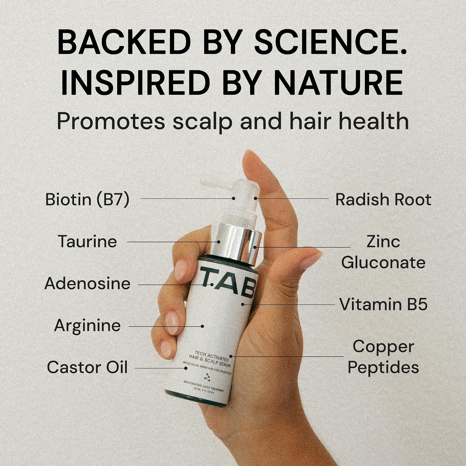 TAB Tech Activated Hair and Scalp Serum, Hair Loss Support Formula without Minoxidil for Men & Women, Oil-Free, Lightweight, Daily Leave-In, Non-Greasy, Fragrance-Free, Fast Absorbing - 2.7 fl oz