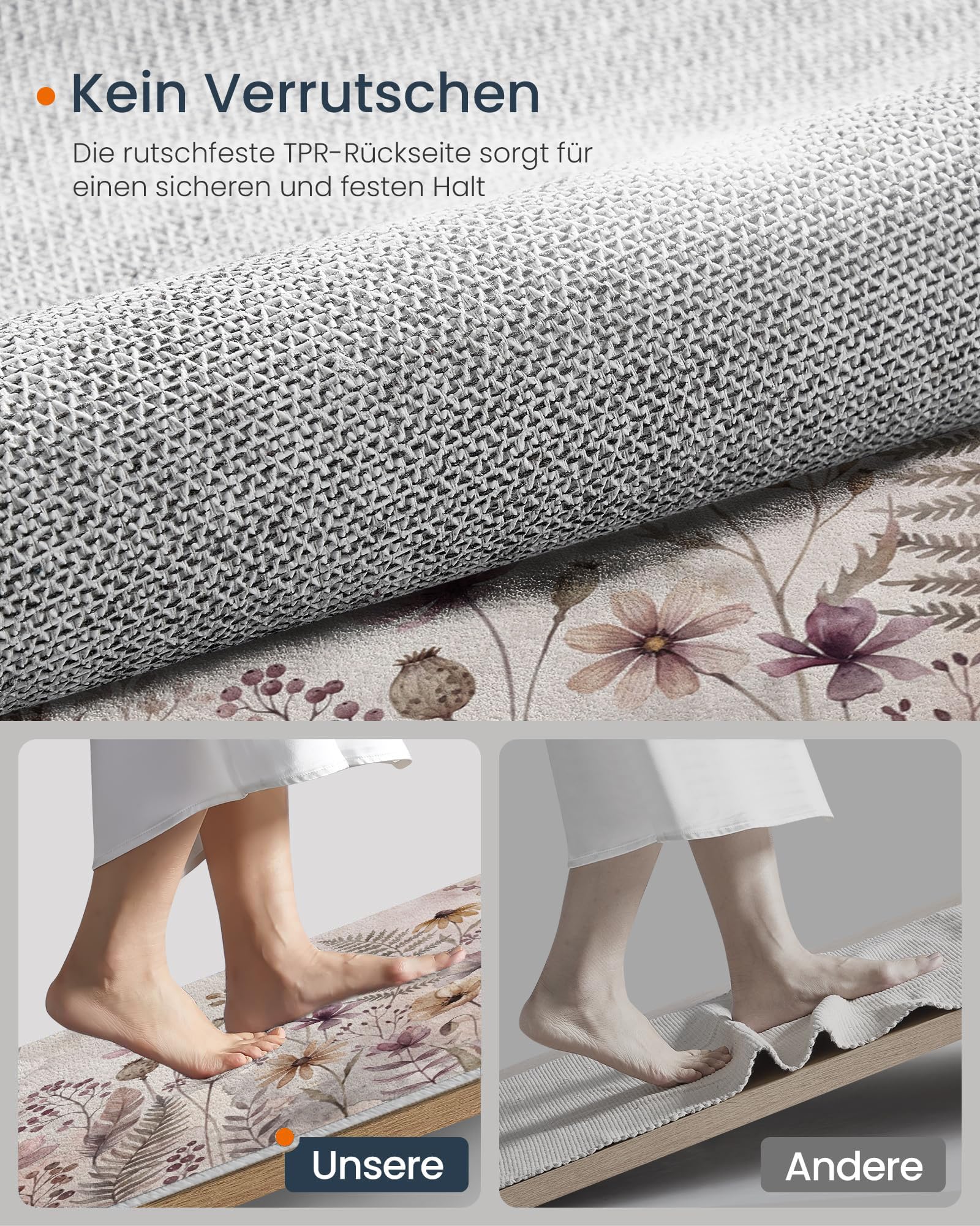 Teppich,80 x 120 cm, Heimdekoration, Eingangsteppich,Aquarellpflanzen Fußmatte, Badematten für Badezimmer, ultradünn, rutschfest,Wildblumen Farne, niedriger Flor, Wannenmatte für Waschbecken, Tür