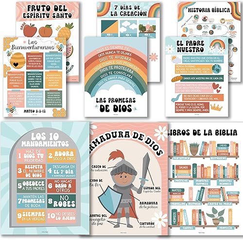 Hadley Designs Decoraciones para el aula de español - Imprescindible para el aula de español, póster de libros de la Biblia, carteles de la Biblia