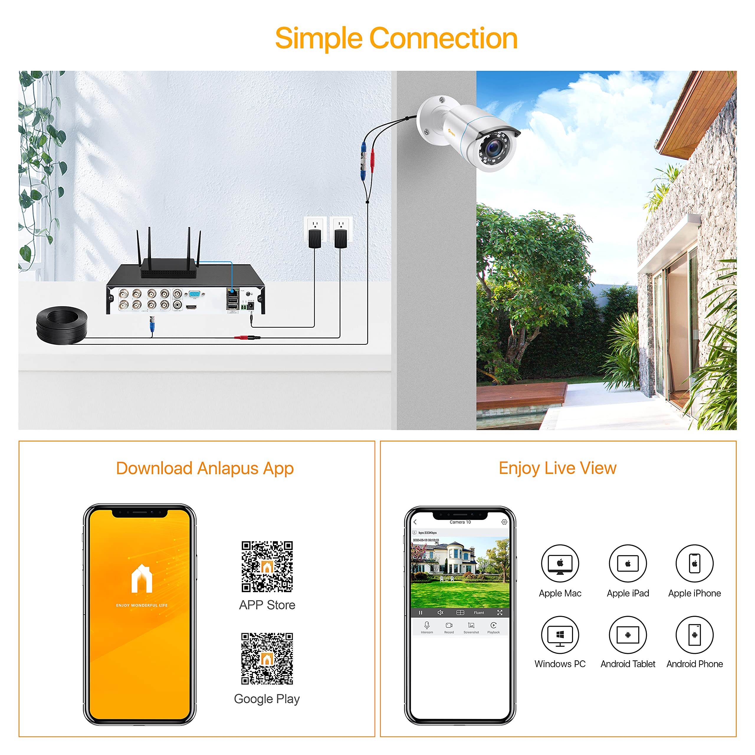 Anlapus 1080P CCTV Kit Sistema de Vigilancia 8 Canales H.265+ Videograbador DVR con 4 Cámara de Seguridad, sin Disco Duro, Visión Nocturna, Alarma Email