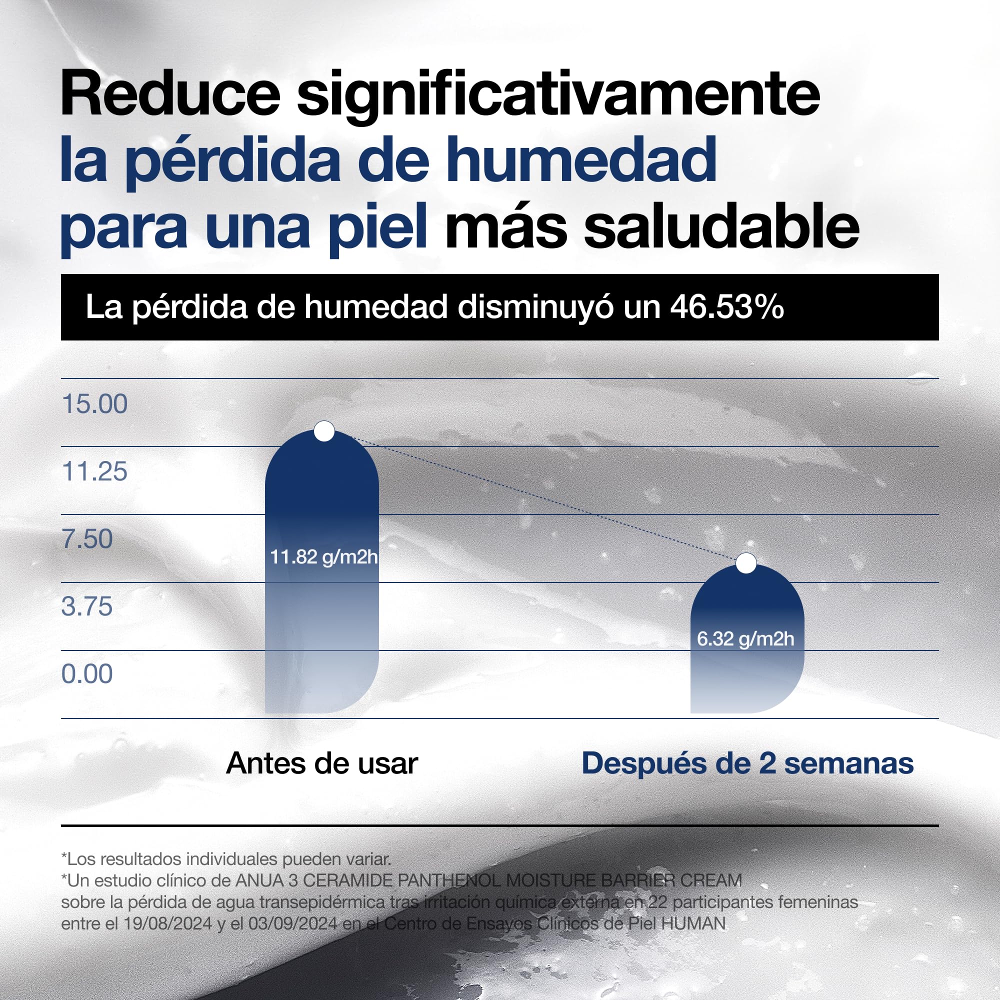 Anua 3 Ceramide Panthenol Moisture Barrier Cream, crema facial con ceramidas y pantenol, hidratante no comedogénico para piel sensible, reparación barrera cutánea, skincare coreano, 100ml