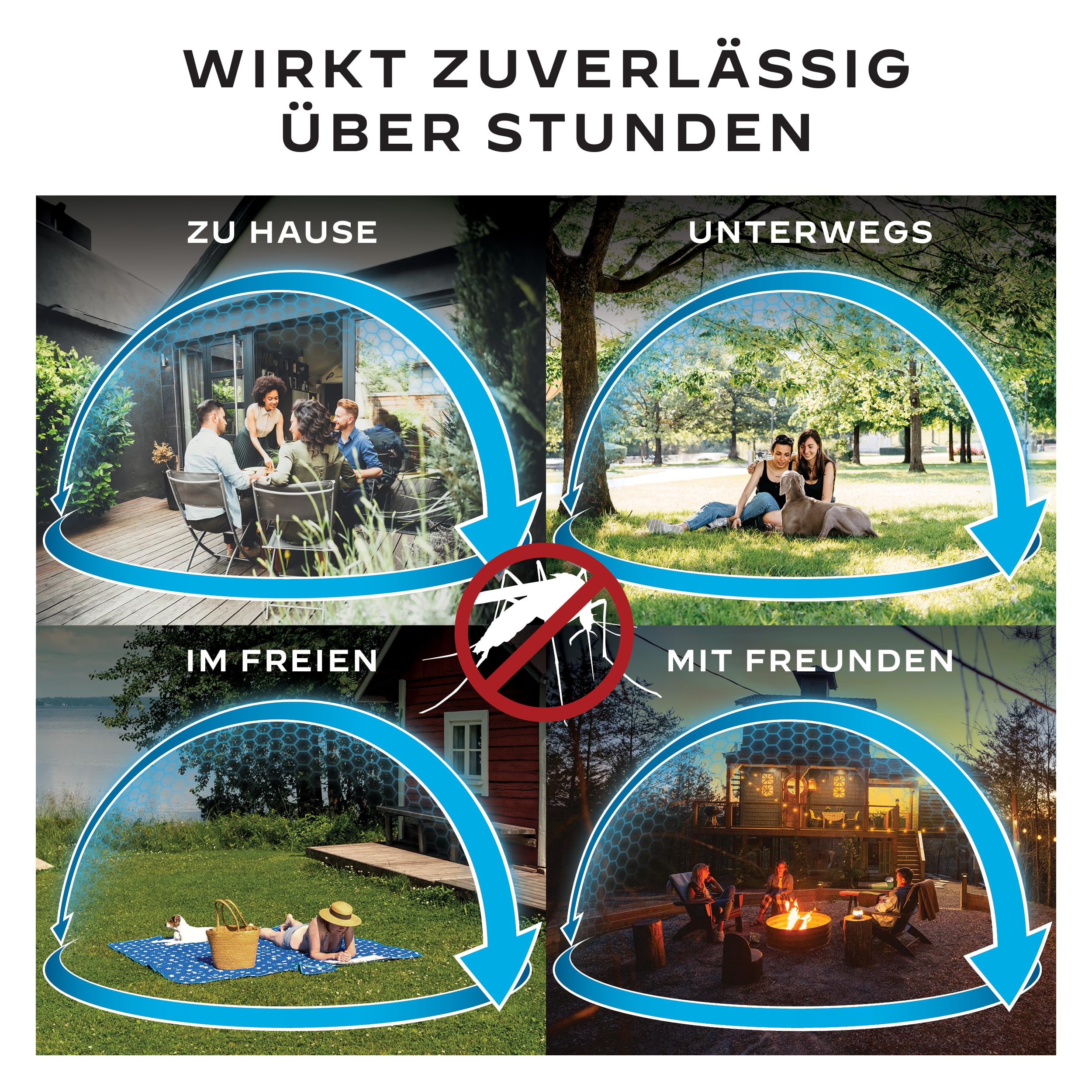 Thermacell Mückenabwehr Protect Basisgerät ohne Wirkstoffplättchen, innovatives Mückenschutz Standgerät in modernem Design, für Garten, Terrasse und Camping, Graphit