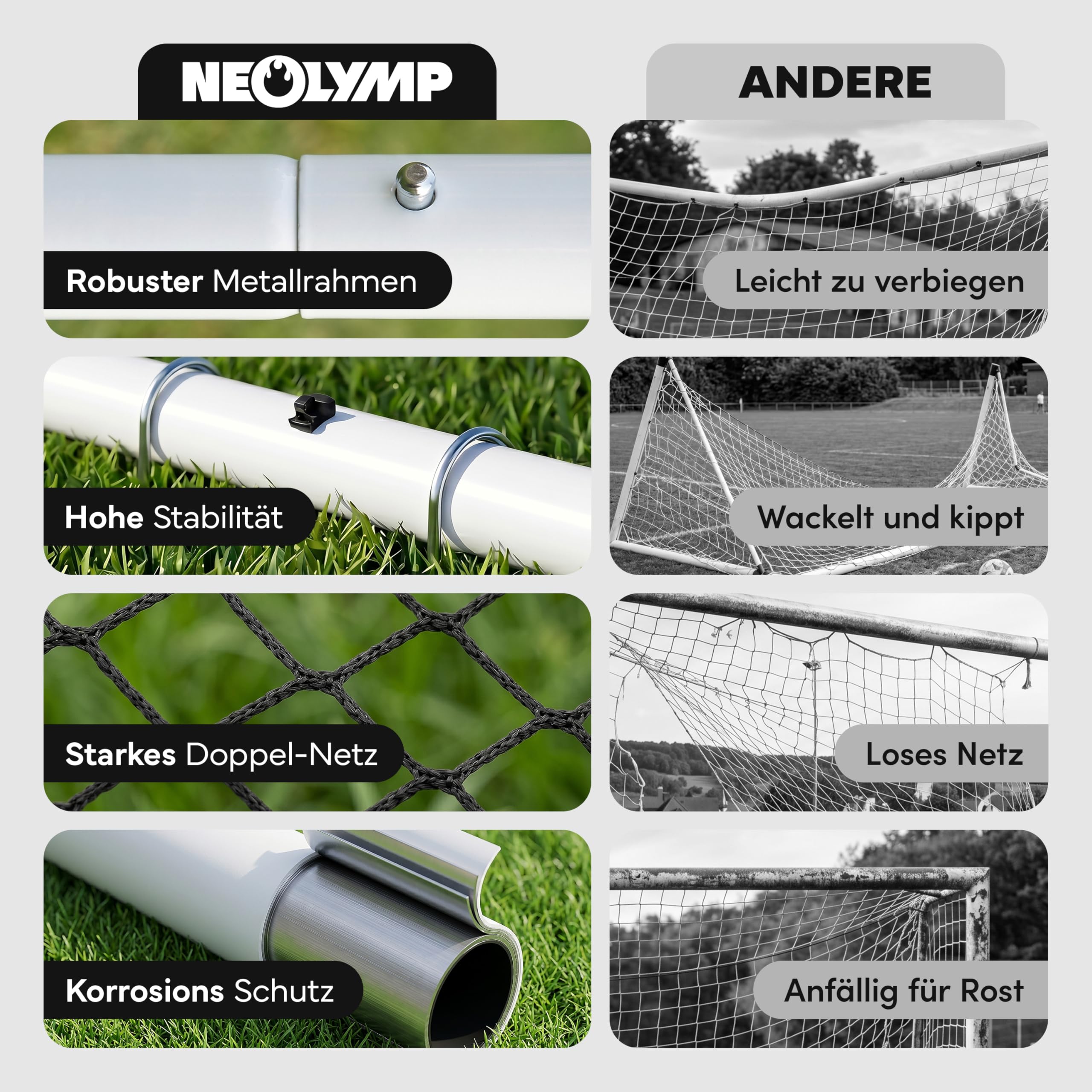 NEOLYMP Fußballtor für Garten – Robustes Stadion-Tor aus Metall, korrosionsgeschützt – Wetterfestes Fußballtor Kinder Outdoor inkl. Heringe – Klicksystem & Polyester-Netz – Einfacher Aufbau
