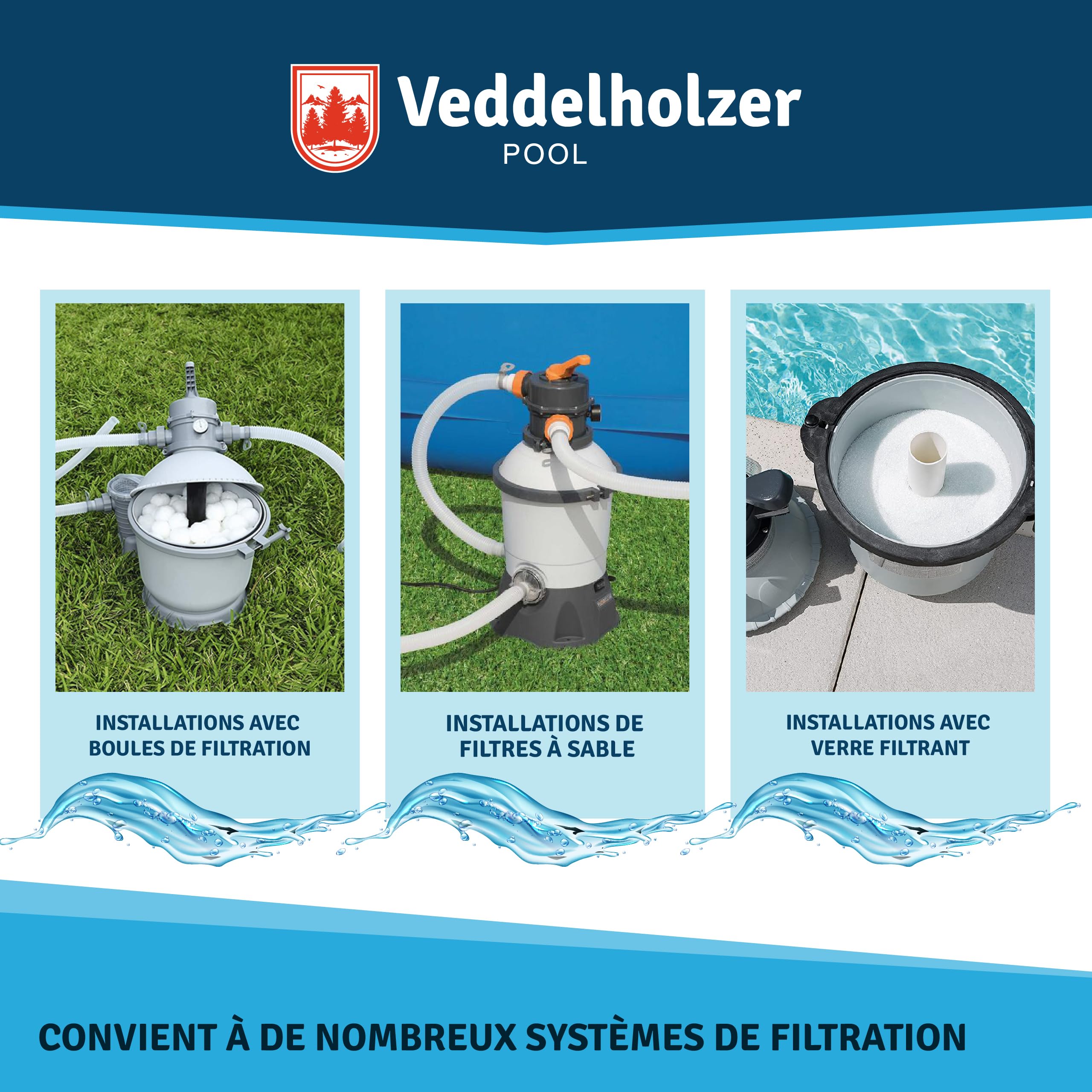 Veddelholzer 1 kg Cartouches de floculant pour Piscine, 8 x 125 g, pour filtres à Sable, Verre filtrant et Boules filtrantes, Aide à la Clarification de l’Eau