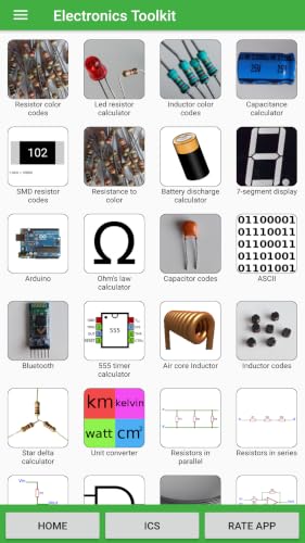 Electronics Toolkit