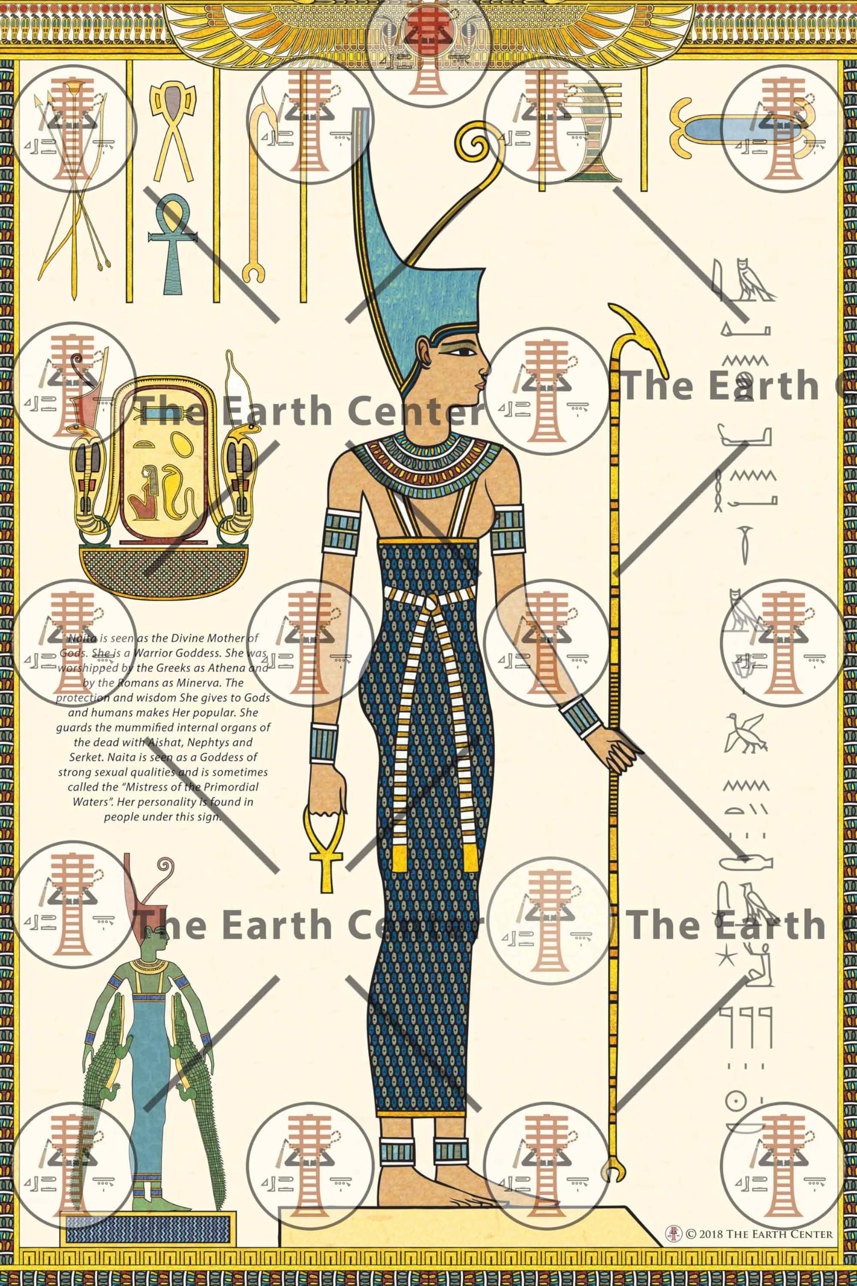 Neith Egyptian God Egyptian God Khnum: Myths, Origin Story, Powers,