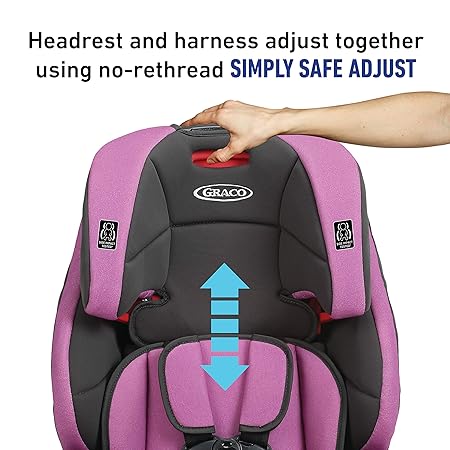 graco tranzitions installation