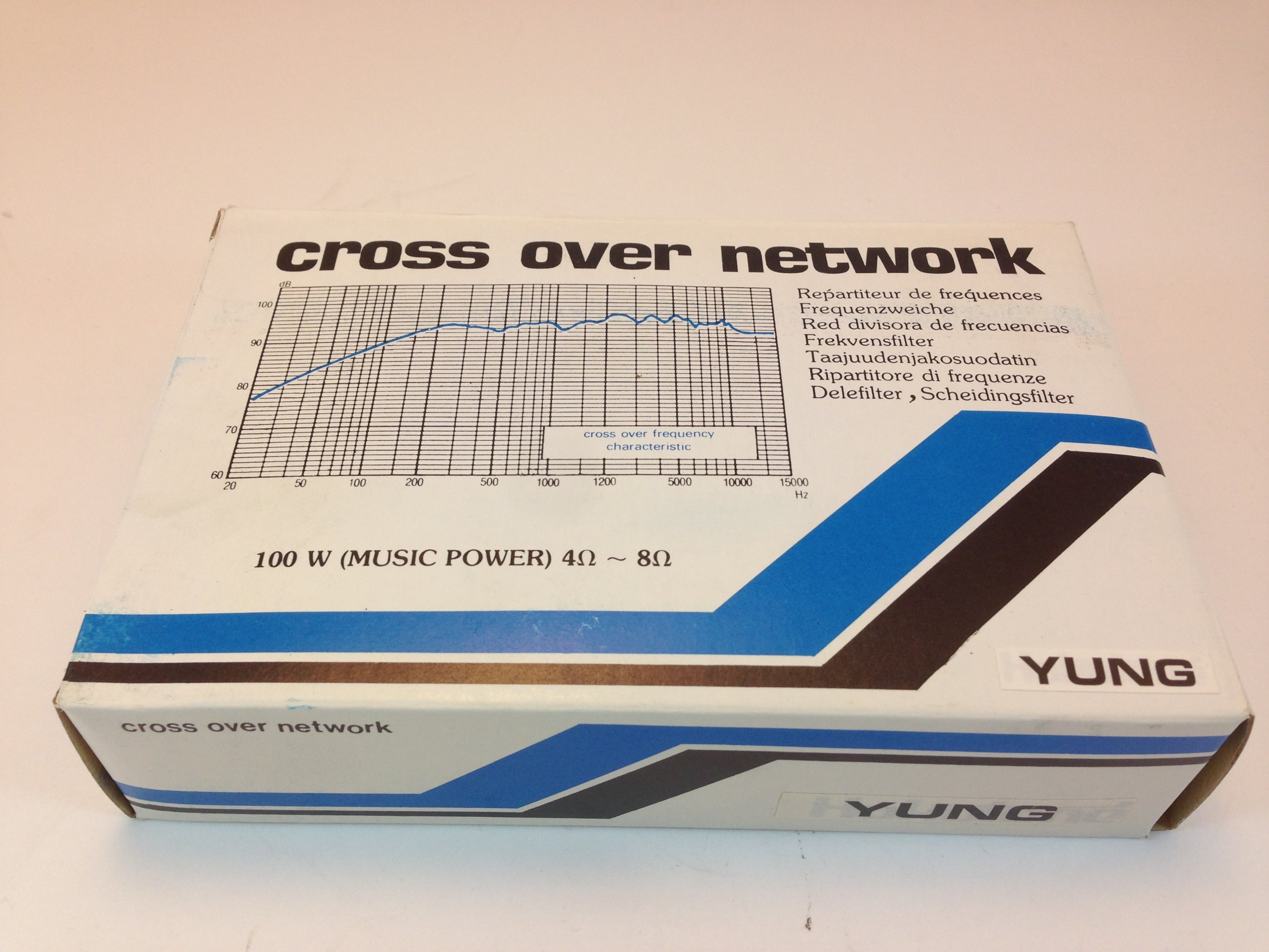 3 WAY CROSS OVER NETWORK SYSTEM (ONE PAIR)