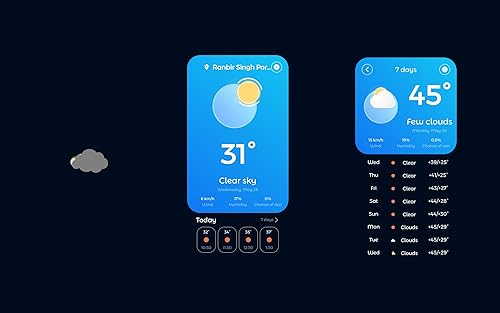 Weather Report