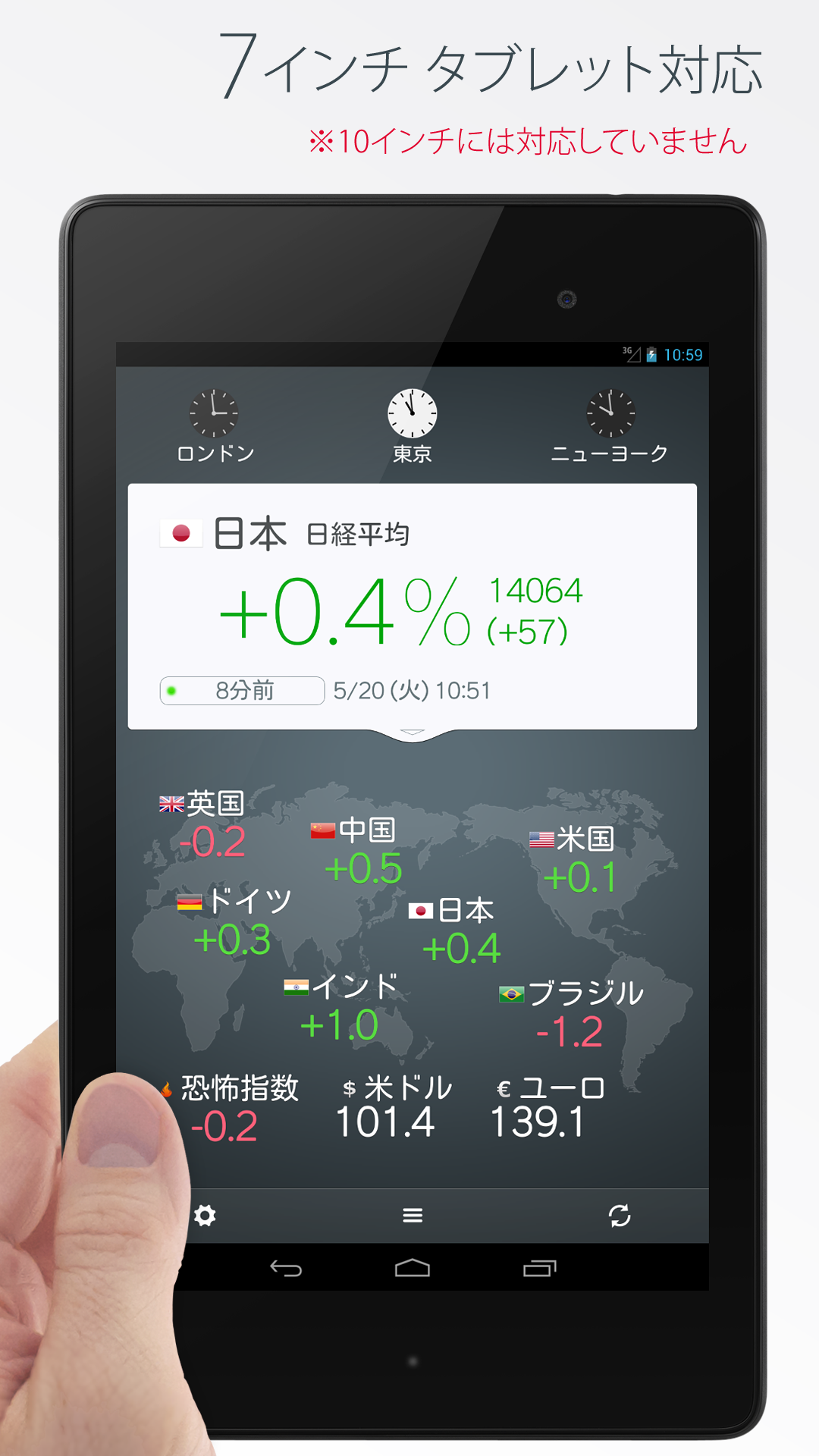 世界の株価-Amazonアプリストアのアプリ