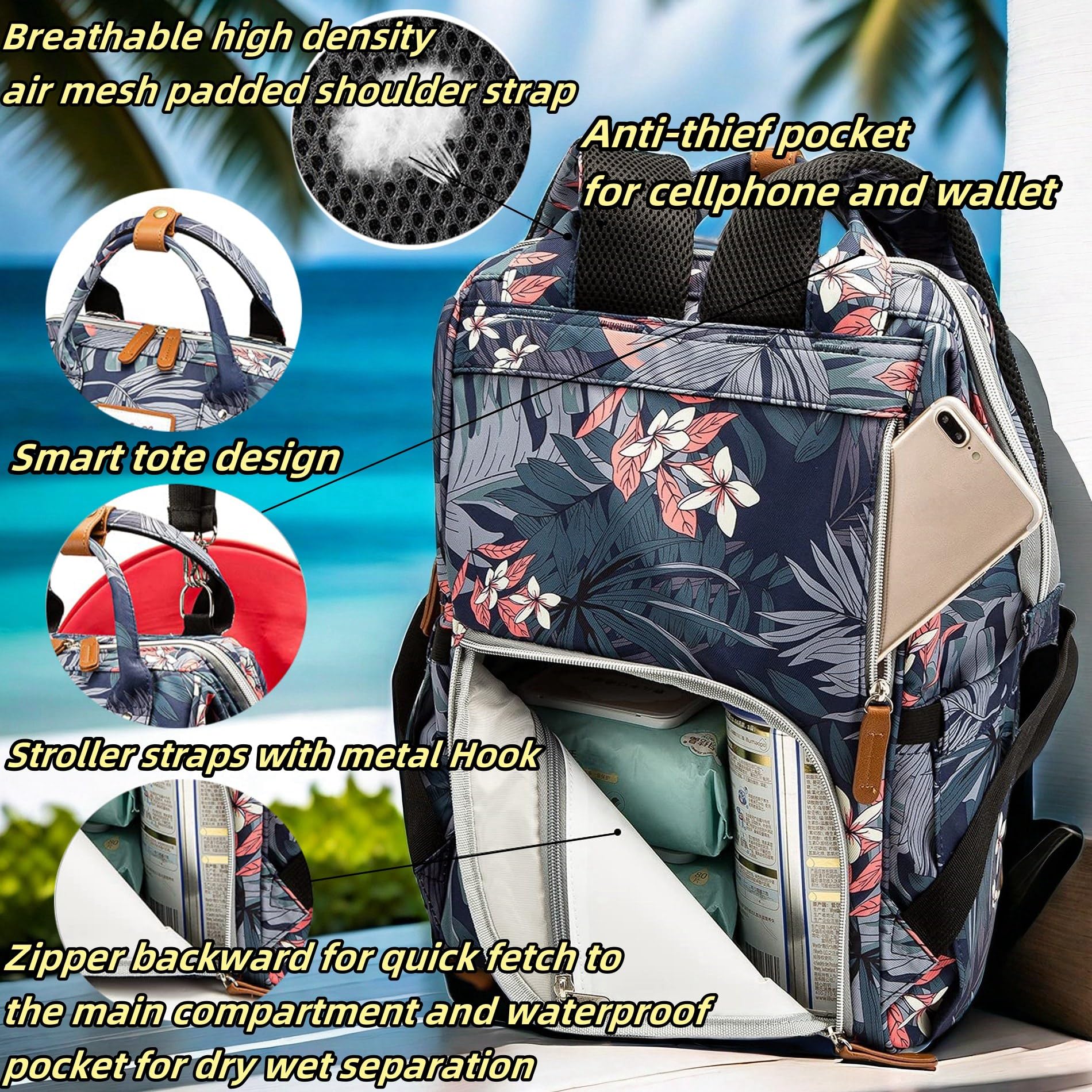 Diaper-bags Pratique Mixte (lot de 1)