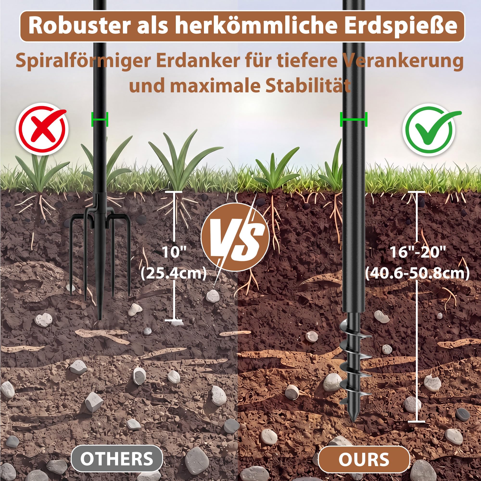 3,2M Metall String Light Poles 2 Pack für Außen – Lichterketten Stangen mit Spiral-Design, korrosionsbeständig & wetterfest für Terrasse, Garten, Party & Weihnachten, schwarz[Energieklasse A]