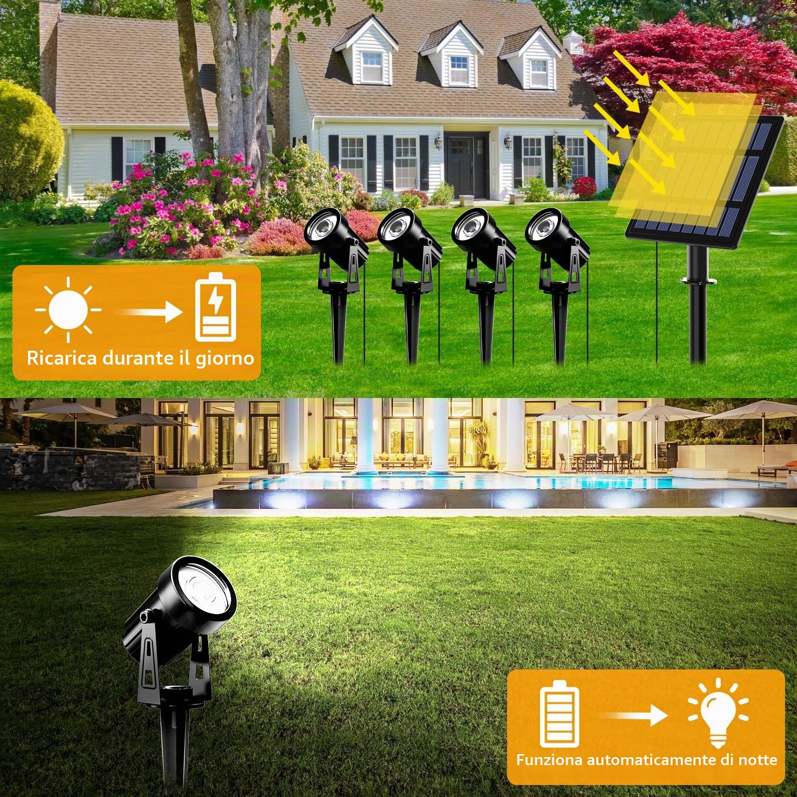 T-SUNUS Faretto Solare da Giardino, Lampade Luci Faretti Solari Esterno da Giardino 6000K IP65 impermeabile 2 Livelli di Luminosità ON/OFF automatici bianche
