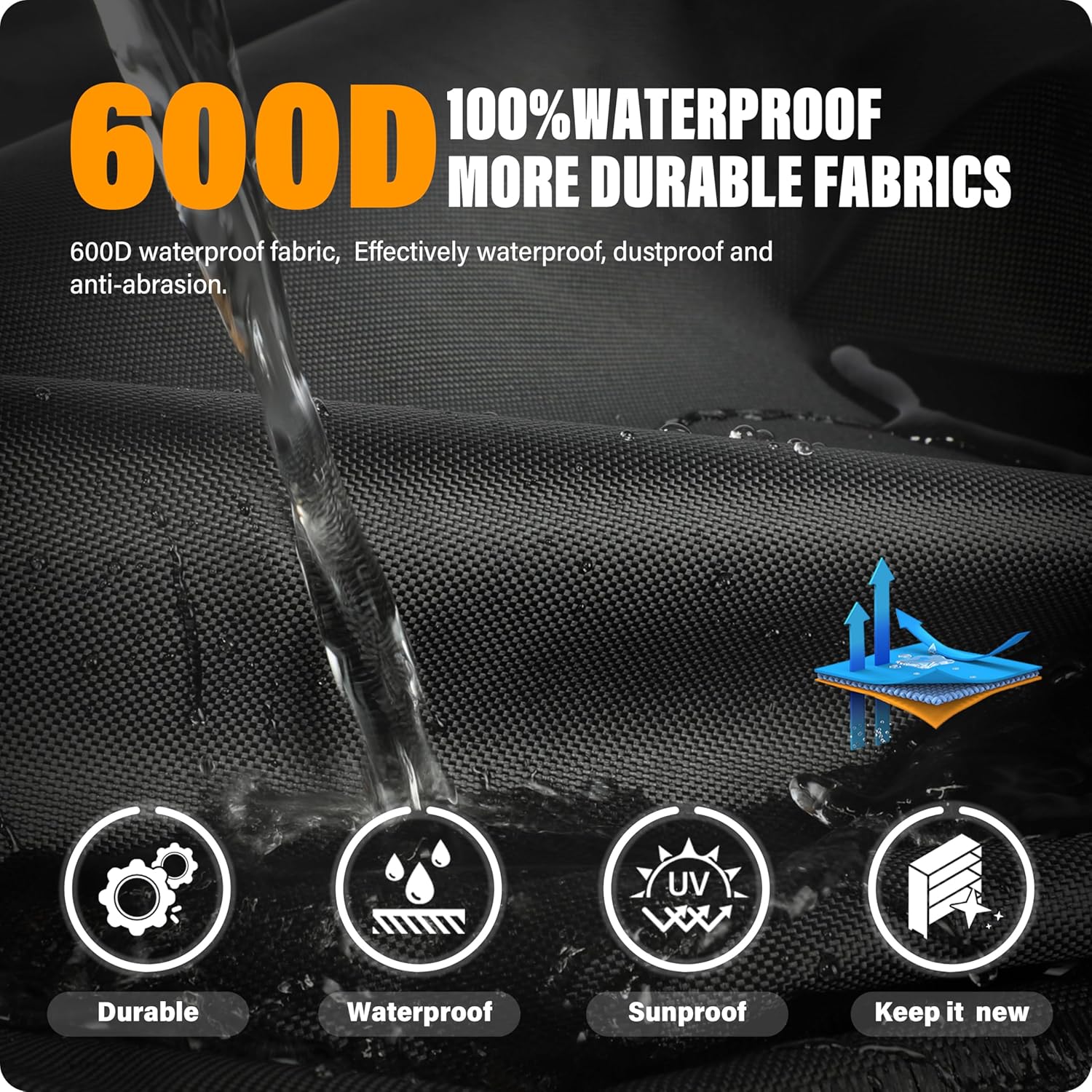 Garage Sports Equipment Organizer Cover ，All-Weather Protection for Garage Storage & Sports Equipment - 38"L x 18"W x 45"H(Cover Only) - Image 5