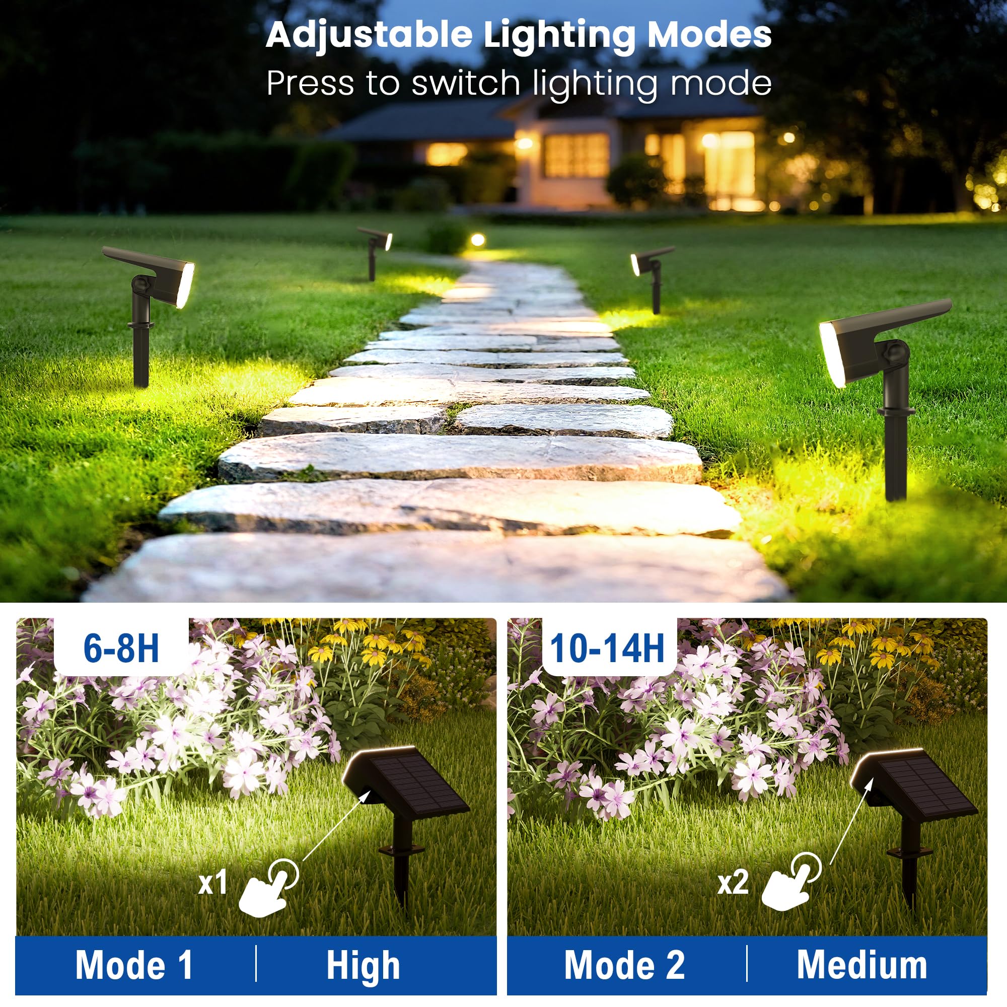 JEJOT - Luci solari per esterni, impermeabili, IP65, super luminose, LED con lente 6500 K, 2 modalità di illuminazione, luci solari per patio, giardino, illuminazione paesaggistica esterna