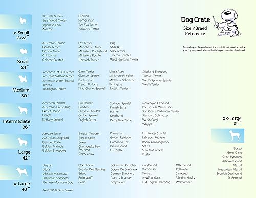 Miniatura 46 de MidWest Homes for Pets Spree - Transportador de viaje duro para perros y gatos, jaula de viaje para mascotas pequeña con asa, diseño ventilado, Azul