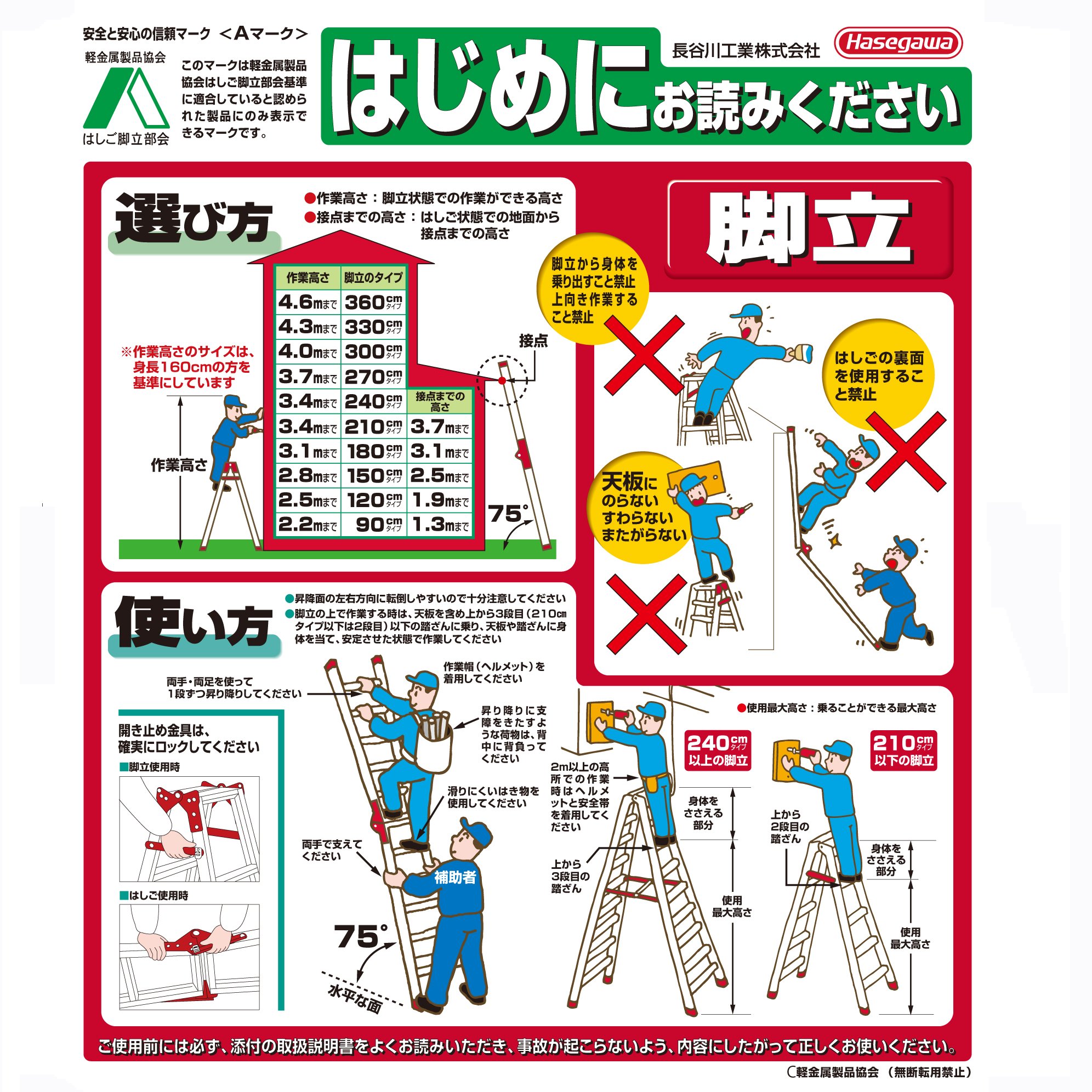 Amazon.co.jp: 長谷川工業(Hasegawa) FRP兼用脚立(2.03m) RG-21A 