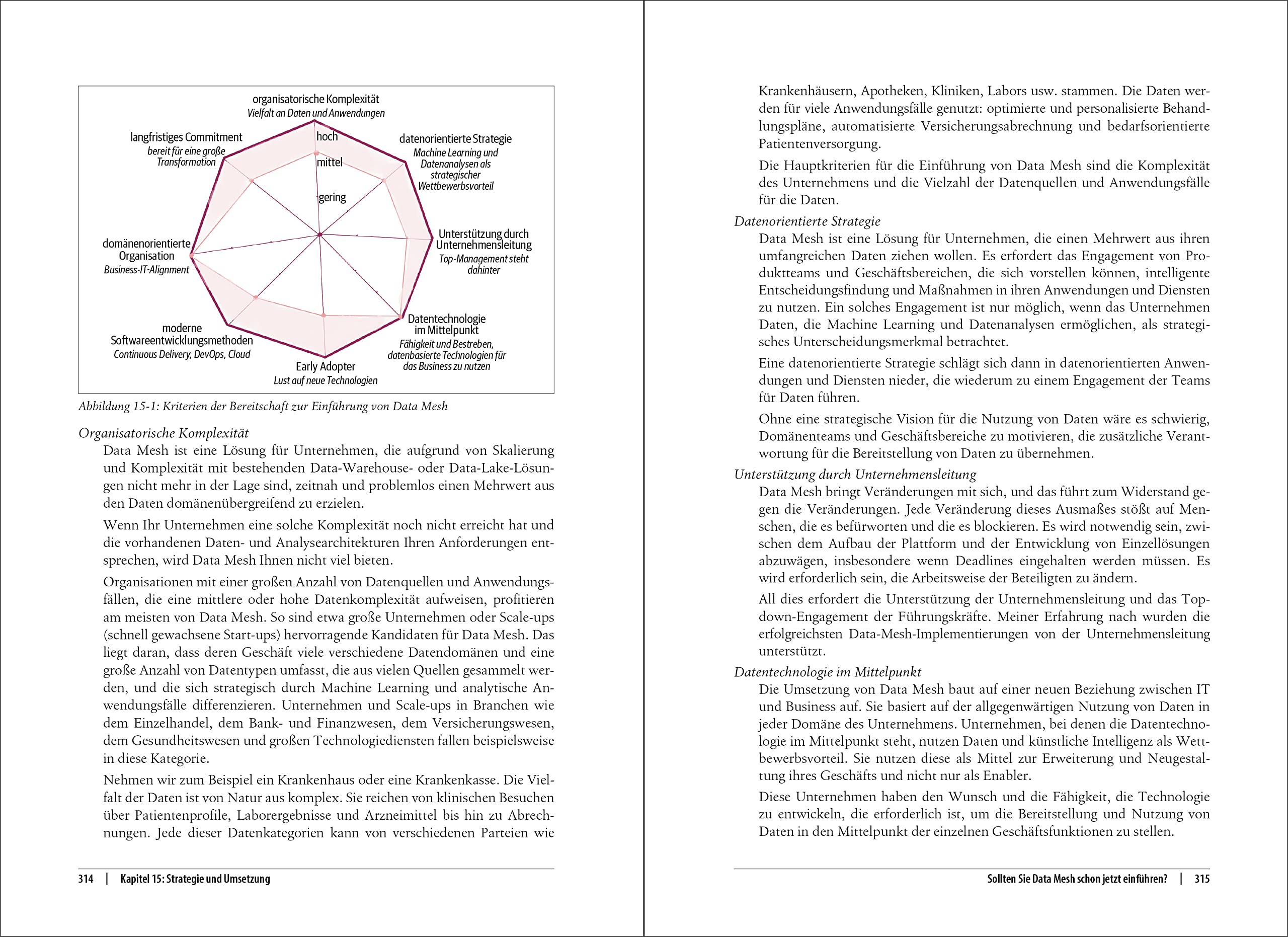 Data Mesh Eine dezentrale Datenarchitektur entwerfen (Animals)