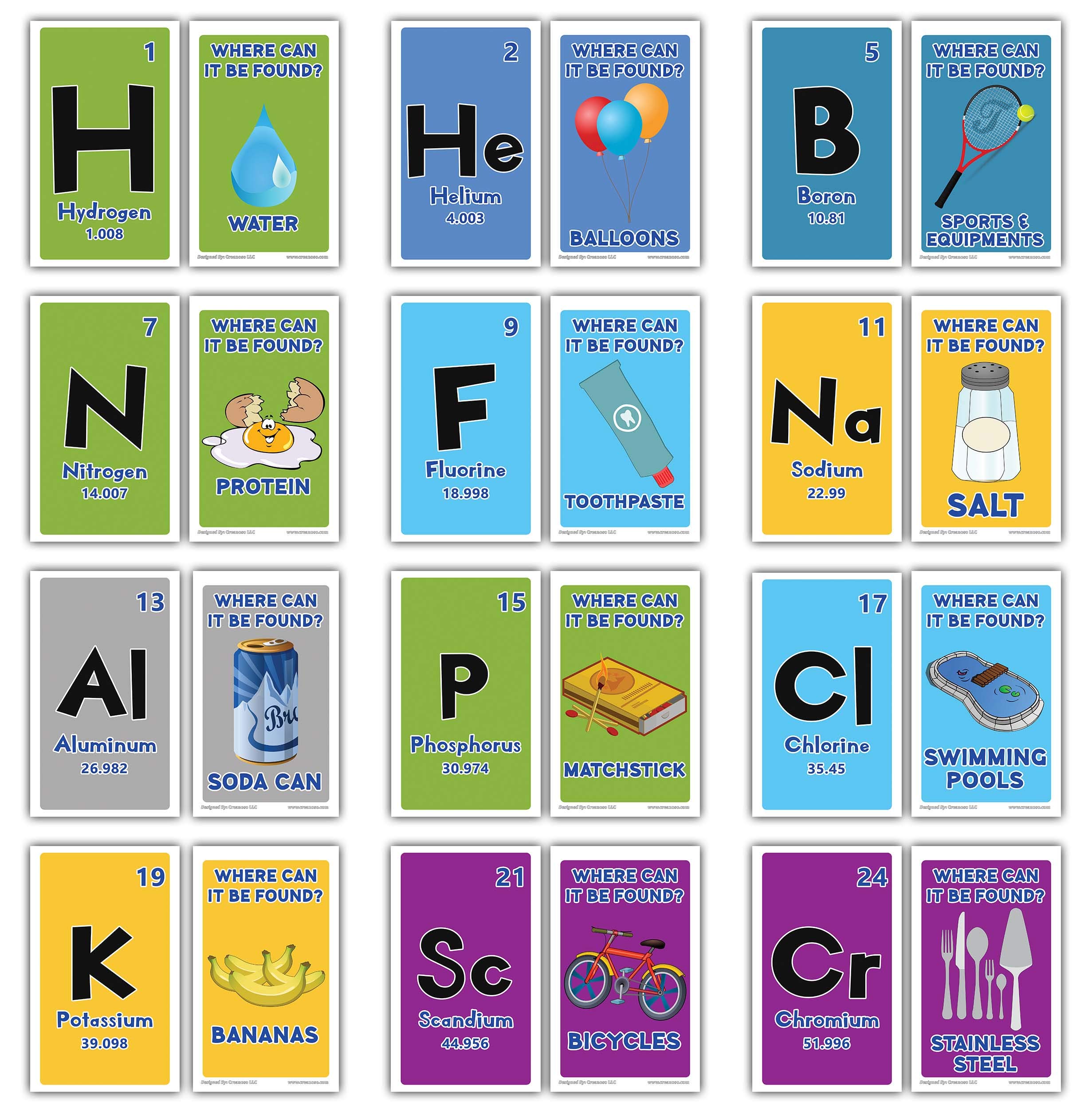Amazon.com: Creanoso Periodic Table of Elements Flashcards (118cards x 1  Set) – School Theme Informational Science Learning Cards – Unique Stocking  Stuffers Gifts for Boys & Girls – All 118 Elements : Toys & Games