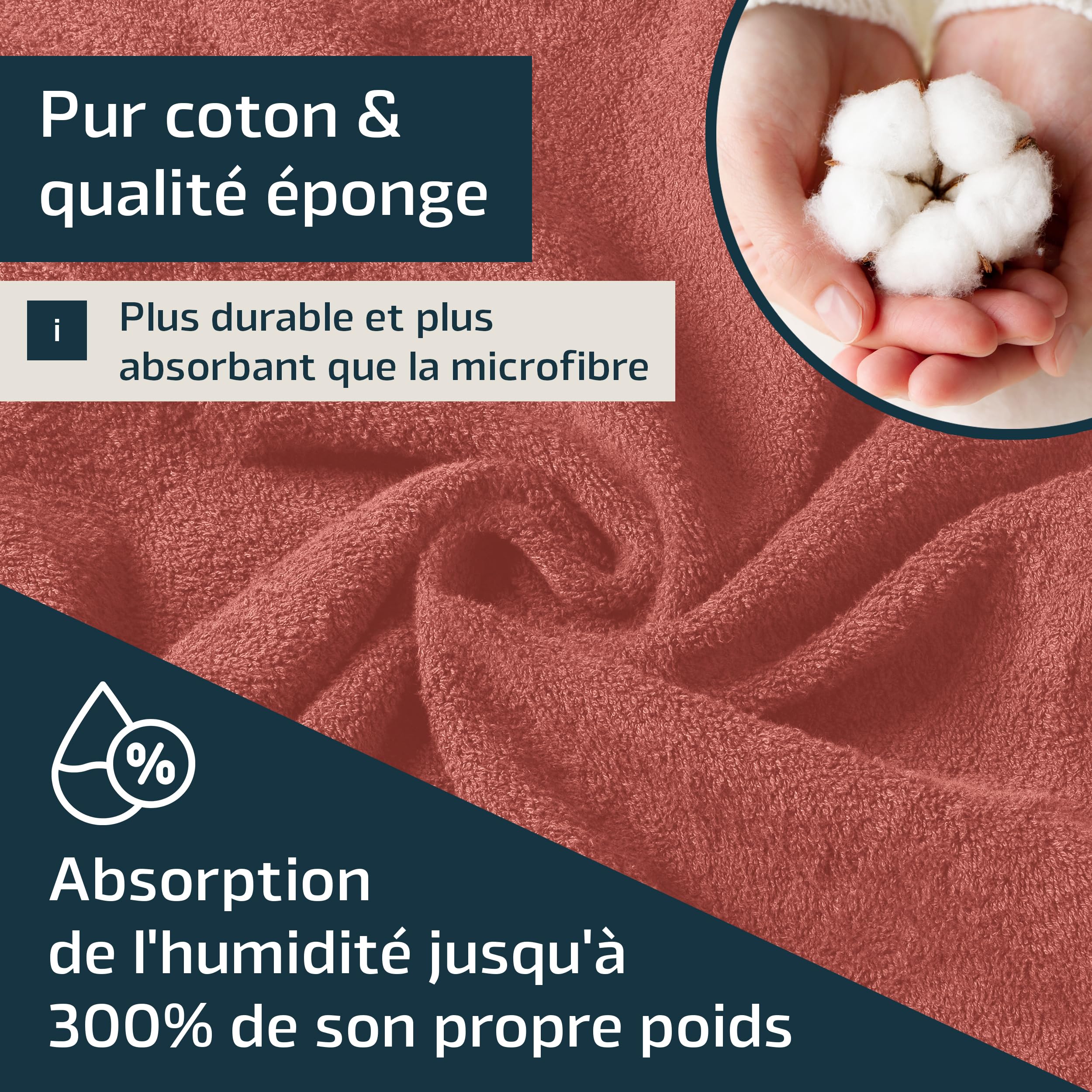 Serviette de Bain/Poncho pour Adultes Femmes et Hommes comme Aide au Changement, Poncho de Surf, Serviette - en 100% Coton en Qualité Éponge, Absorbant et Doux