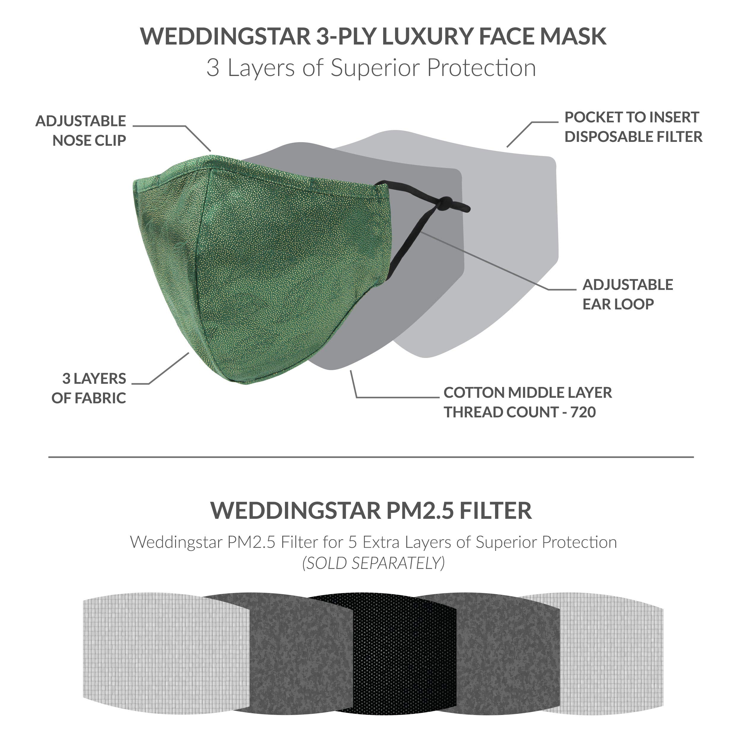 COTTON FACE MASK FABRIC WASHABLE UNISEX MOUTH MASKS PROTECTIVE REUSABLE