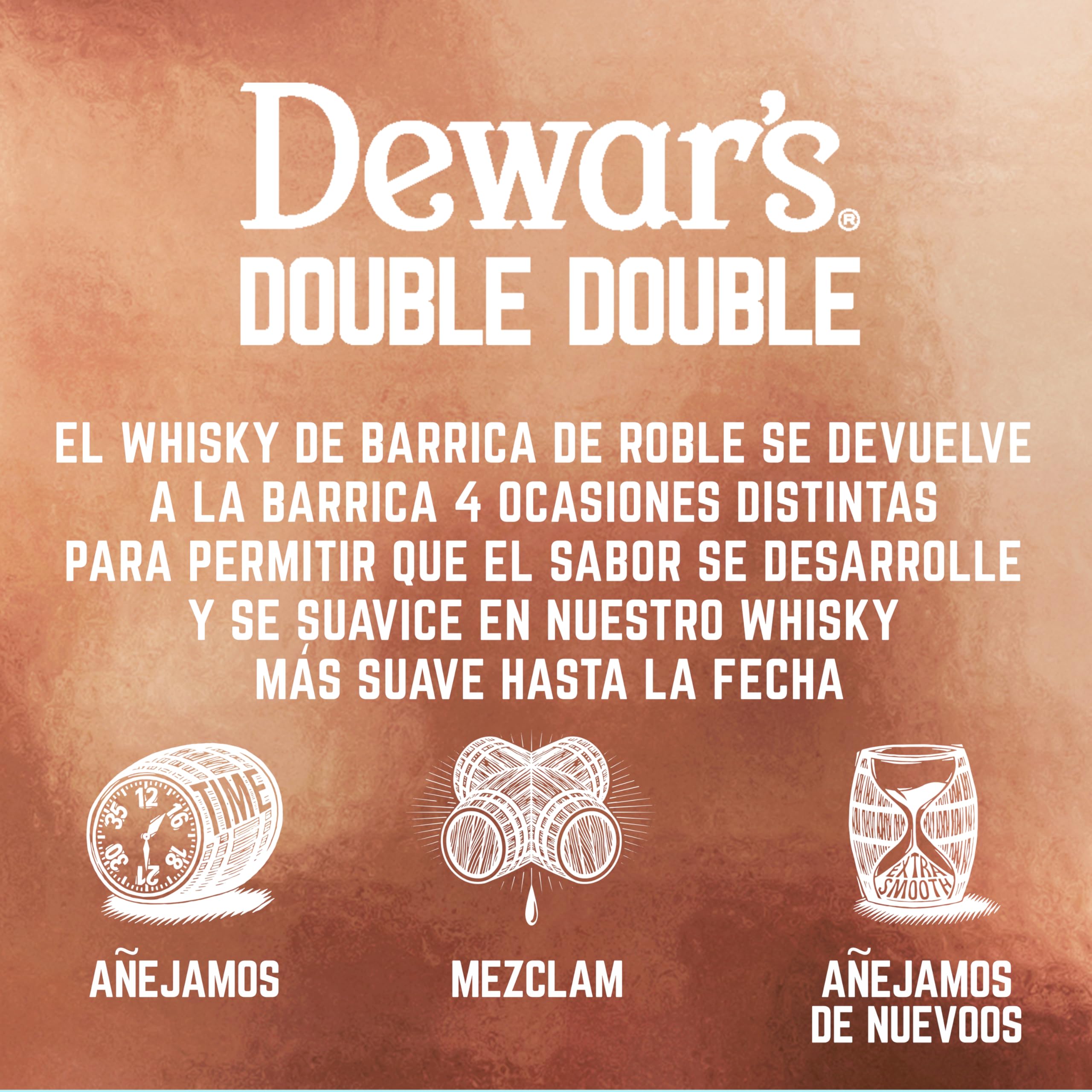 Dewar's Double Double 21 Year Old Blended Scotch Whisky, 46% ABV, 500ml, con Caja de Regalo, Acabado en Barricas de Jerez Oloroso, 50cl