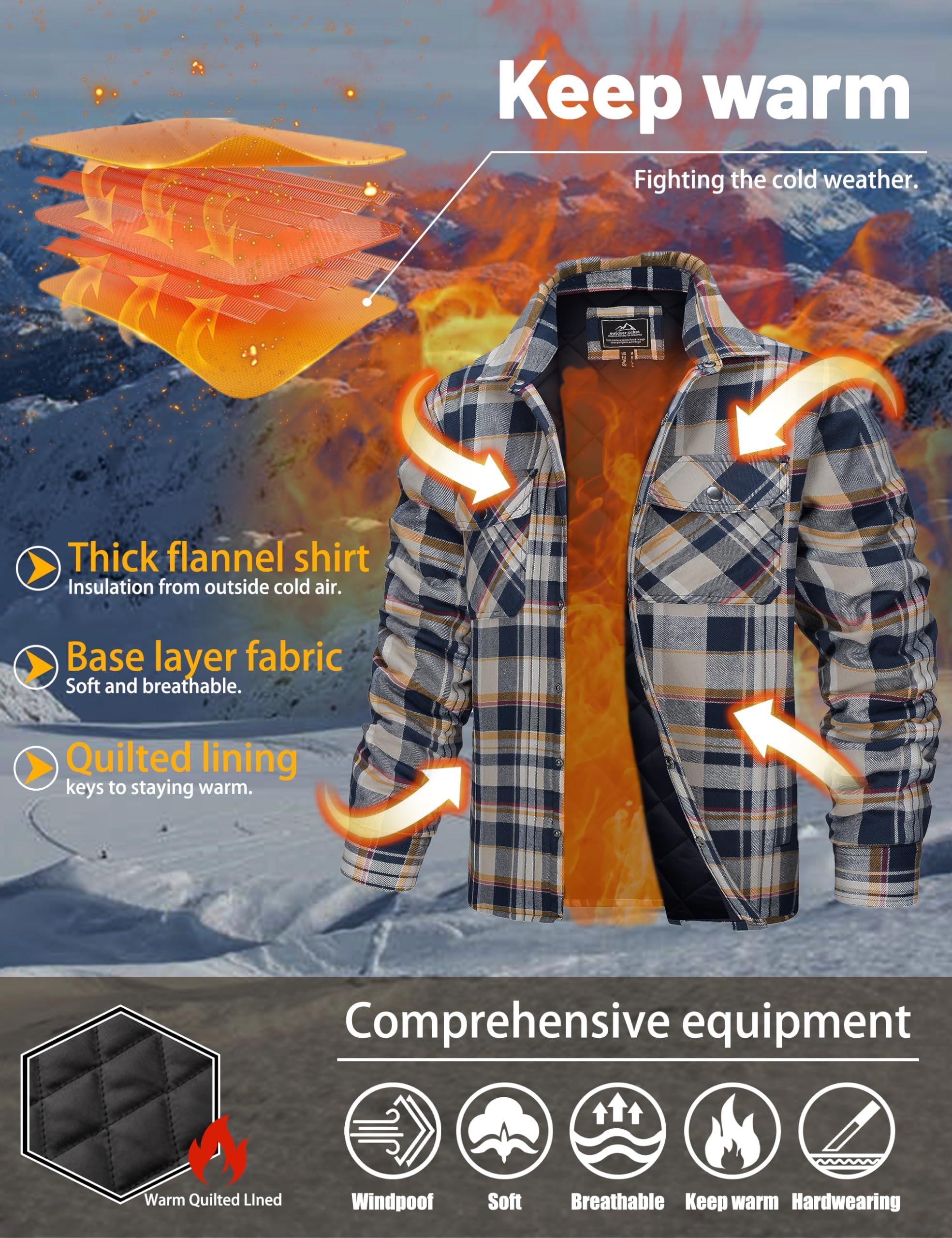 TACVASEN Herren Karierte Hemdjacke Flanellhemd Holzfällerhemd Thermohemd Jacke