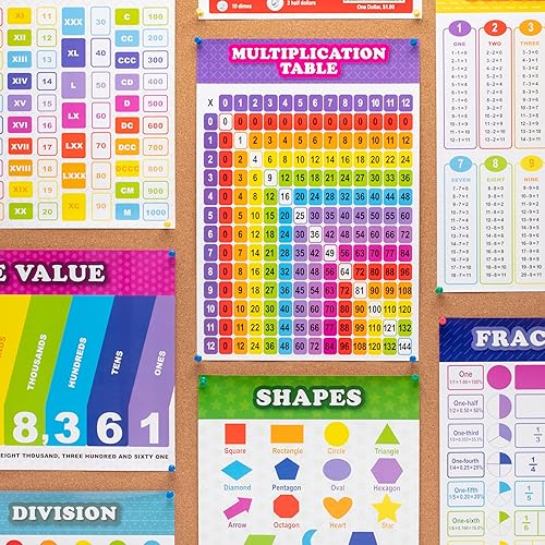 Miniatura 7 de Youngever Paquete de 13 carteles educativos laminados de matemáticas para niños, póster de fracción de resta de división para enseñar en el aula,