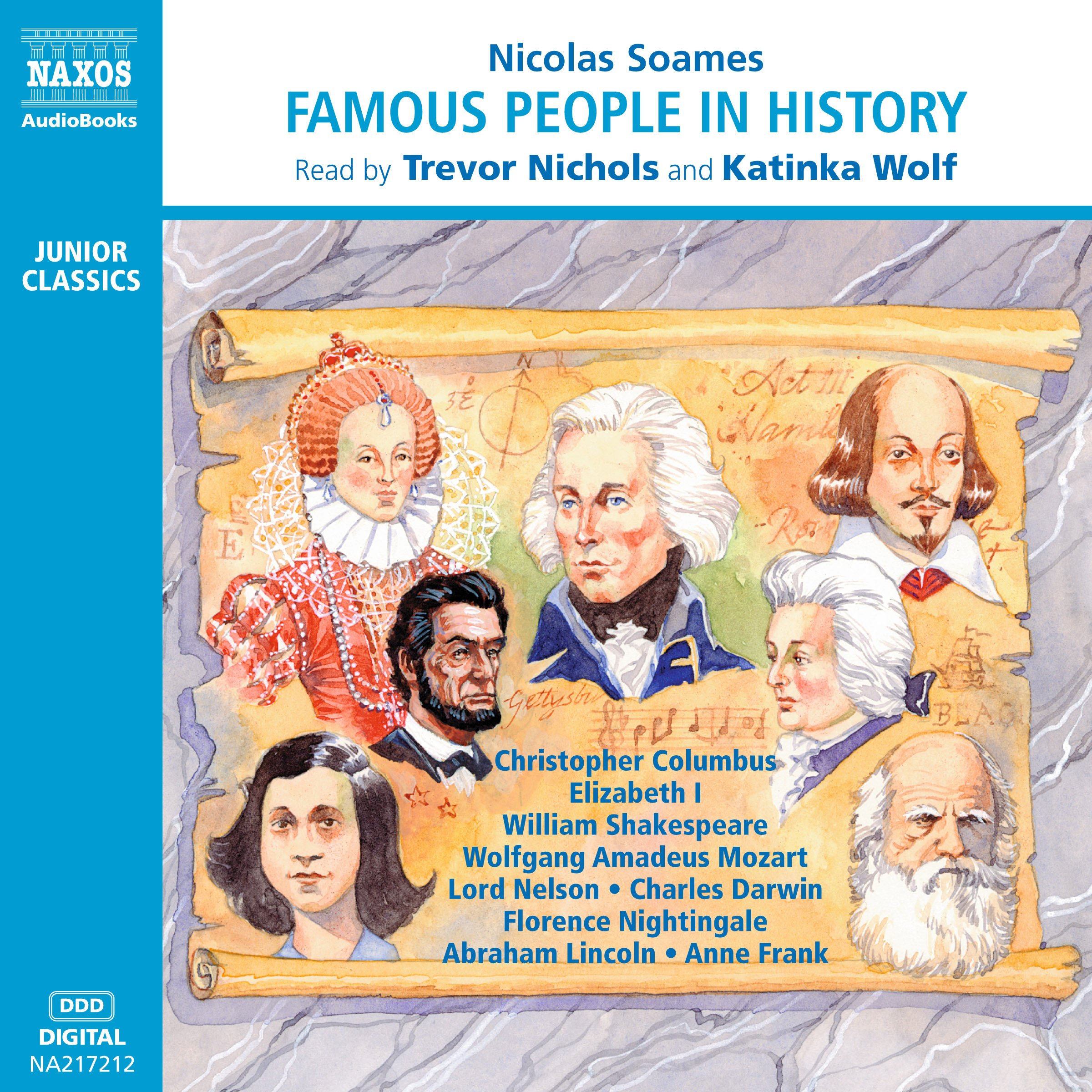 Famous People in History