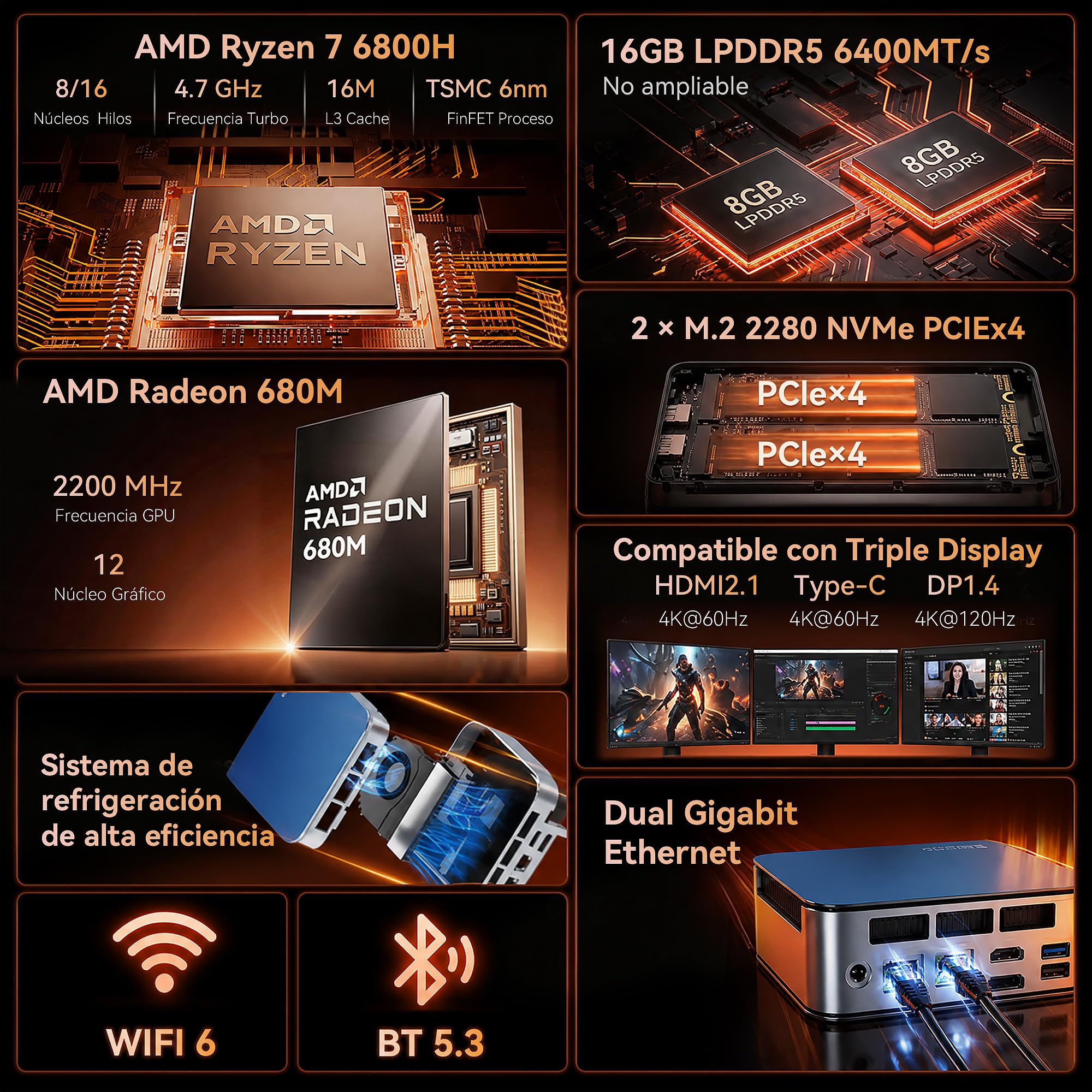 Glorlin Mini PC, АMD Ryzen 7 6800H (hasta 4,7 GHz), 16 GB RAM 512 GB SSD