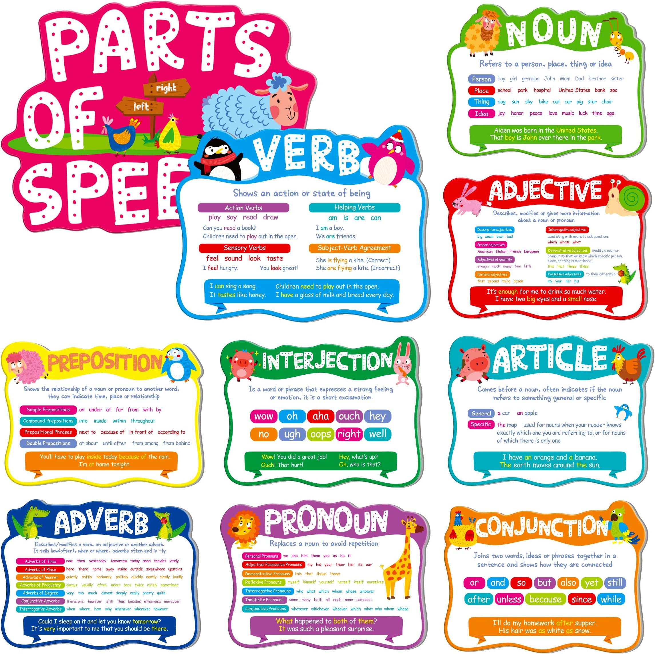 SpriteGru 10 Pieces Part of Speech Posters, Educational Grammar Posters Bulletin Board Decorations for Classroom Schools and Homeschooling (can wipe with damp cloth, 16.7” x 11.5“)