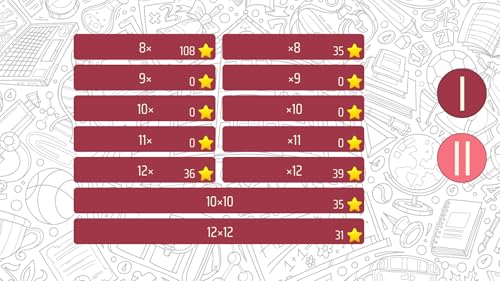 Tabelas de Multiplicação