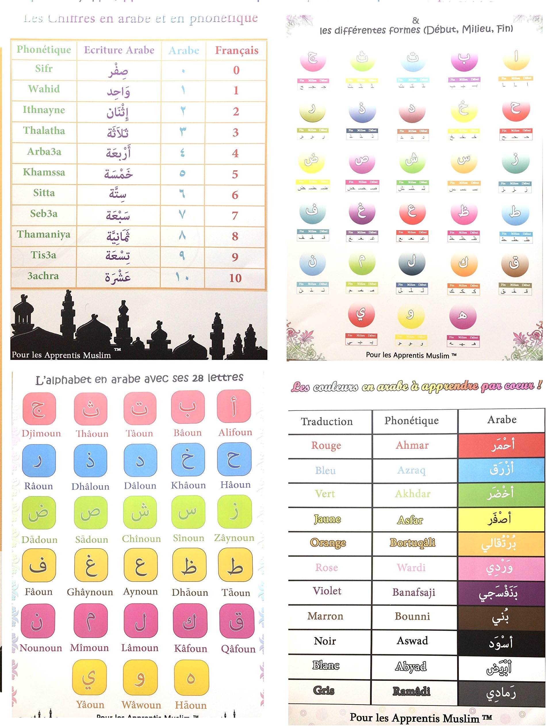 Arabic Alphabet Letters Colour Numbers Children's Room Poster