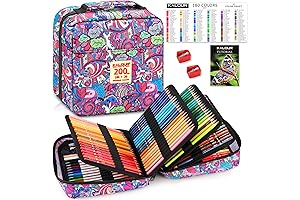 Brutfuner 180 Colored Pencils Set for Adults