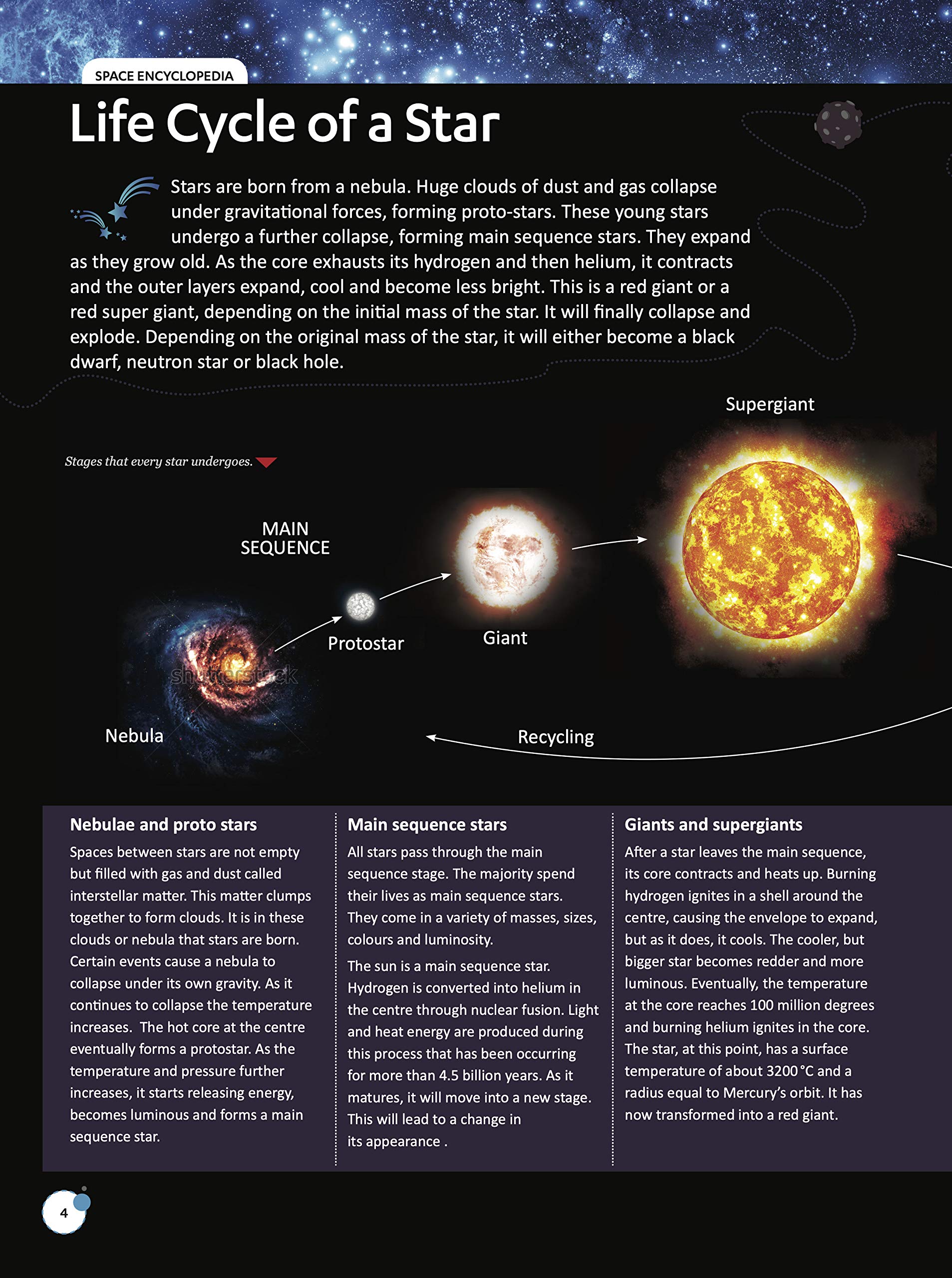 Stars: The Ultimate Space Encyclopedia | Guide to Galaxies | Astronomy & the Science of Light | Space Science | Stars Formation and Evolution | Space Facts 2
