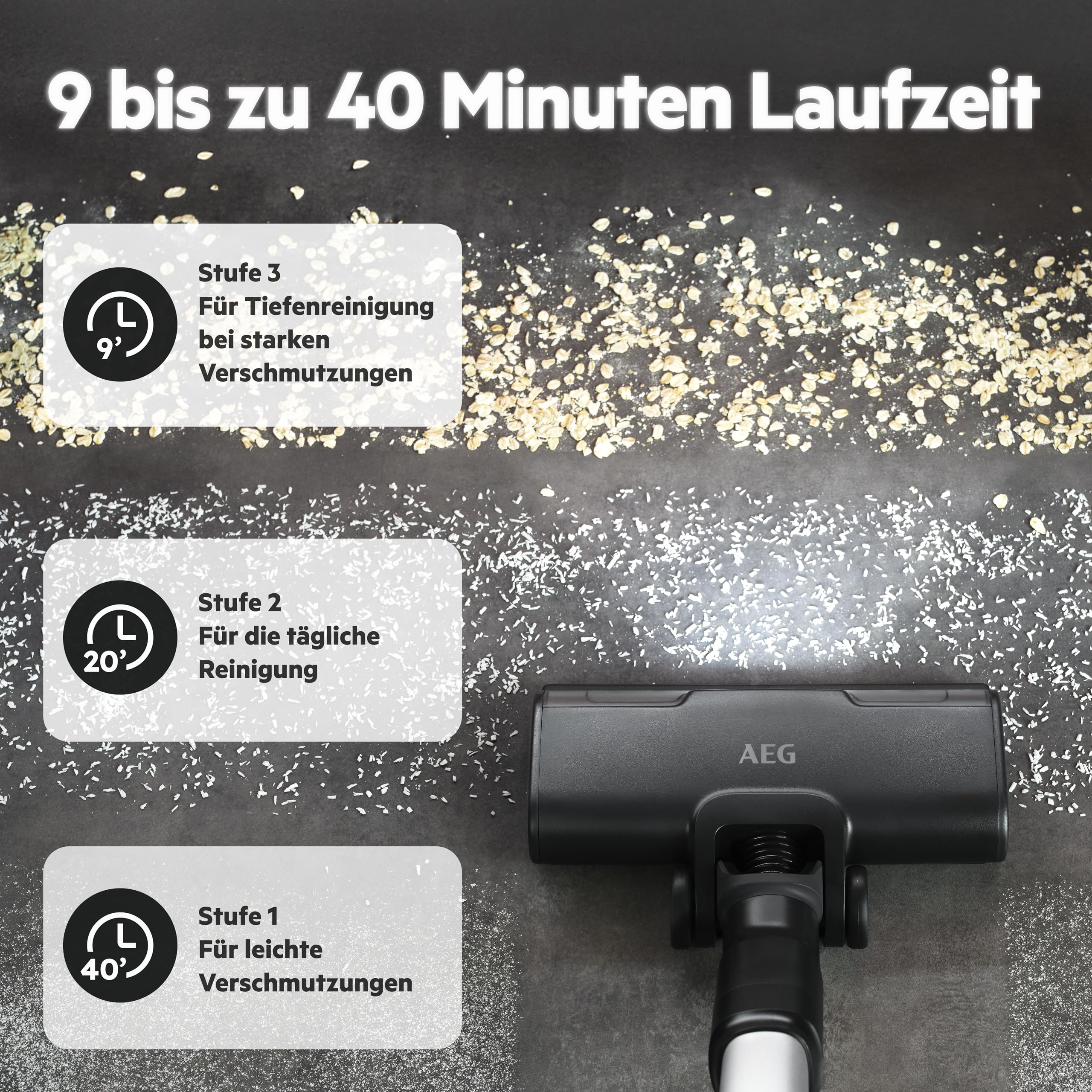 AEG AP61CB21DB CLEAN 6000 bezprzewodowy odkurzacz, wydajny, wielopowierzchniowy odsysacz cyklonowy, silnik BLDC, 53% plastik z recyklingu, 21,6 V, 0,5 l, niebieski Denim Blue